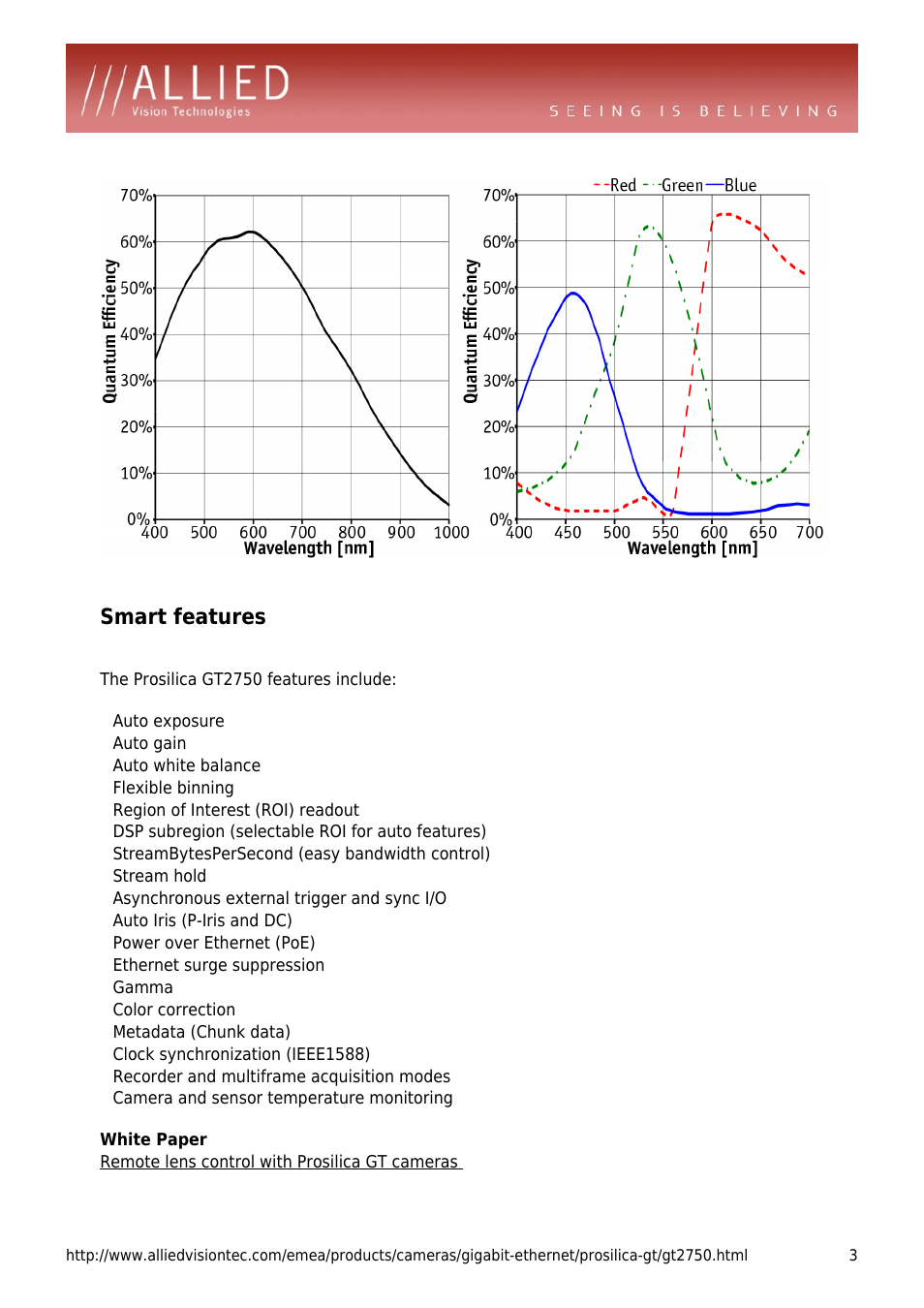 Smart features, Auto gain, Auto white balance | Flexible binning, Region of interest (roi) readout, Dsp subregion (selectable roi for auto features), Streambytespersecond (easy bandwidth control), Stream hold, Asynchronous external trigger and sync i/o, Auto iris (p-iris and dc) | ALLIED Vision Technologies Prosilica GT2750 User Manual | Page 3 / 4