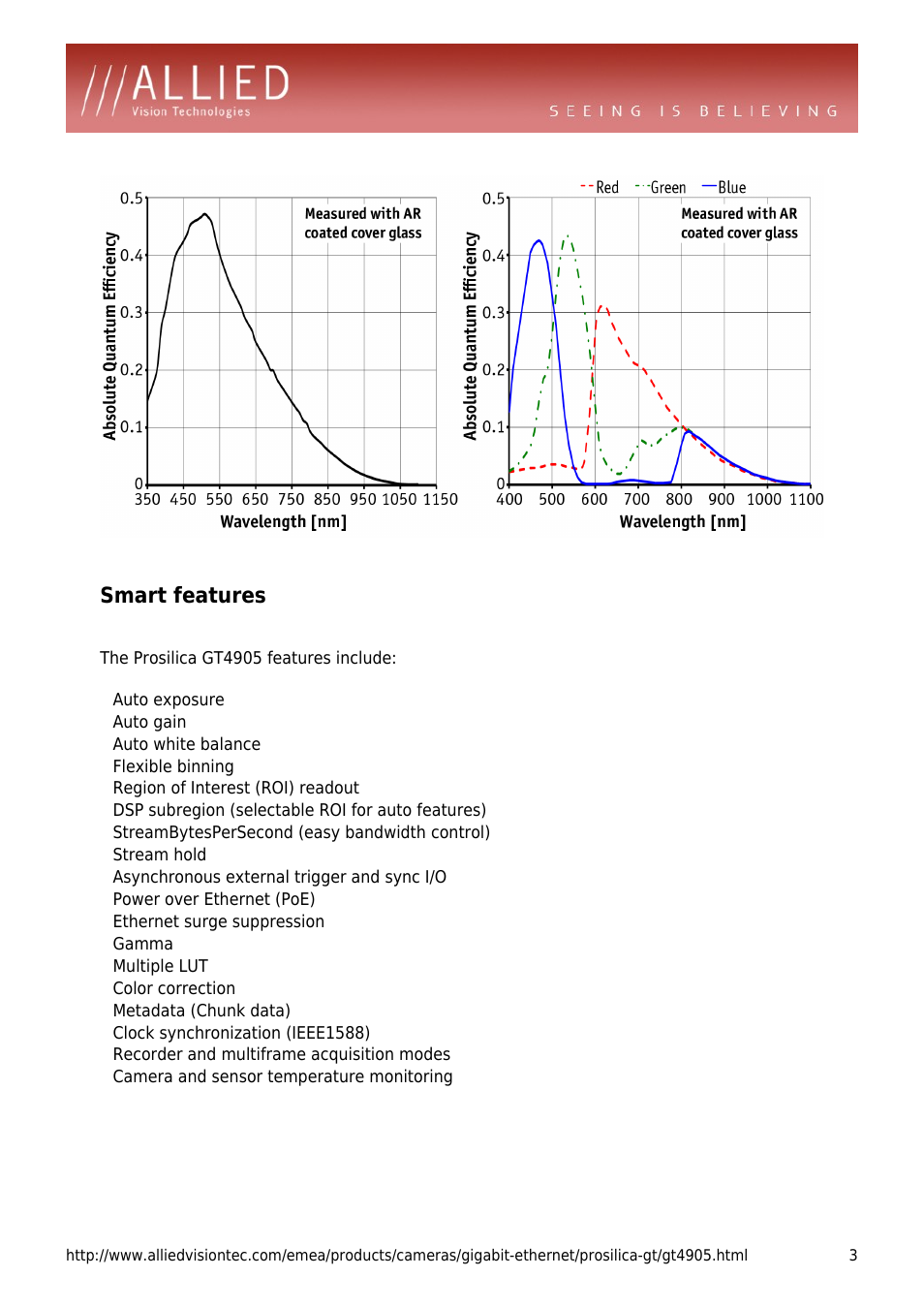 Smart features, Auto gain, Auto white balance | Flexible binning, Region of interest (roi) readout, Dsp subregion (selectable roi for auto features), Streambytespersecond (easy bandwidth control), Stream hold, Asynchronous external trigger and sync i/o, Power over ethernet (poe) | ALLIED Vision Technologies Prosilica GT4905 User Manual | Page 3 / 4