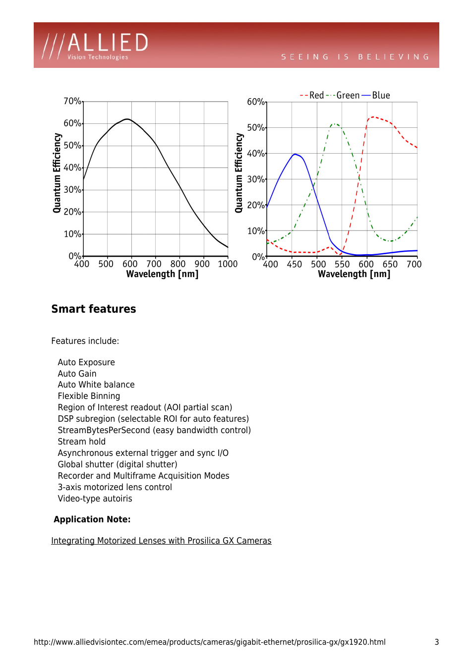 Smart features, Features include: auto exposure, Auto gain | Auto white balance, Flexible binning, Region of interest readout (aoi partial scan), Dsp subregion (selectable roi for auto features), Streambytespersecond (easy bandwidth control), Stream hold, Asynchronous external trigger and sync i/o | ALLIED Vision Technologies Prosilica GX1920 User Manual | Page 3 / 4
