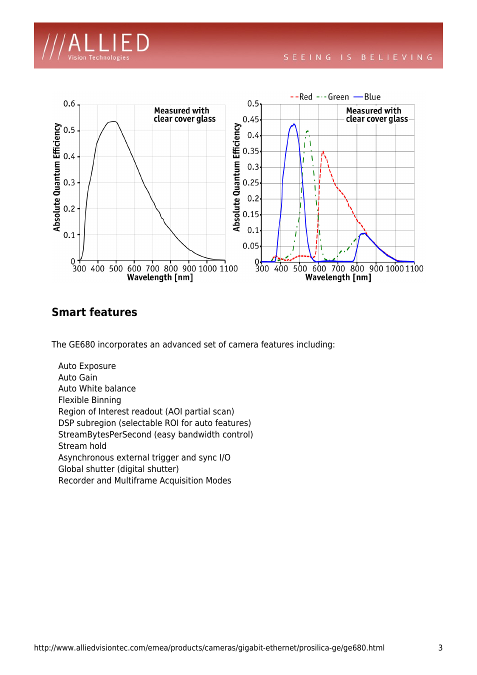 Smart features, Auto gain, Auto white balance | Flexible binning, Region of interest readout (aoi partial scan), Dsp subregion (selectable roi for auto features), Streambytespersecond (easy bandwidth control), Stream hold, Asynchronous external trigger and sync i/o, Global shutter (digital shutter) | ALLIED Vision Technologies Prosilica GE680 User Manual | Page 3 / 4