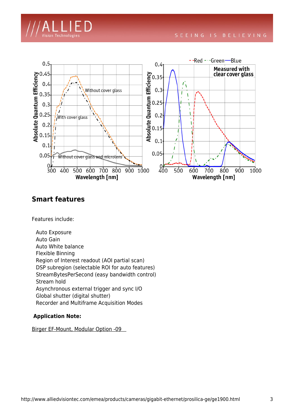 Smart features, Features include: auto exposure, Auto gain | Auto white balance, Flexible binning, Region of interest readout (aoi partial scan), Dsp subregion (selectable roi for auto features), Streambytespersecond (easy bandwidth control), Stream hold, Asynchronous external trigger and sync i/o | ALLIED Vision Technologies Prosilica GE1900 User Manual | Page 3 / 4