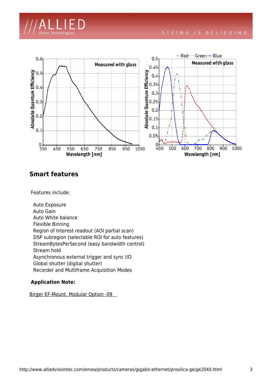 Smart features, Features include: auto exposure, Auto gain | Auto white balance, Flexible binning, Region of interest readout (aoi partial scan), Dsp subregion (selectable roi for auto features), Streambytespersecond (easy bandwidth control), Stream hold, Asynchronous external trigger and sync i/o | ALLIED Vision Technologies Prosilica GE2040 User Manual | Page 3 / 4