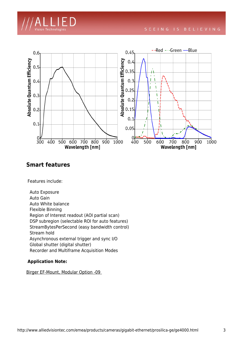 Smart features, Features include: auto exposure, Auto gain | Auto white balance, Flexible binning, Region of interest readout (aoi partial scan), Dsp subregion (selectable roi for auto features), Streambytespersecond (easy bandwidth control), Stream hold, Asynchronous external trigger and sync i/o | ALLIED Vision Technologies Prosilica GE4000 User Manual | Page 3 / 4