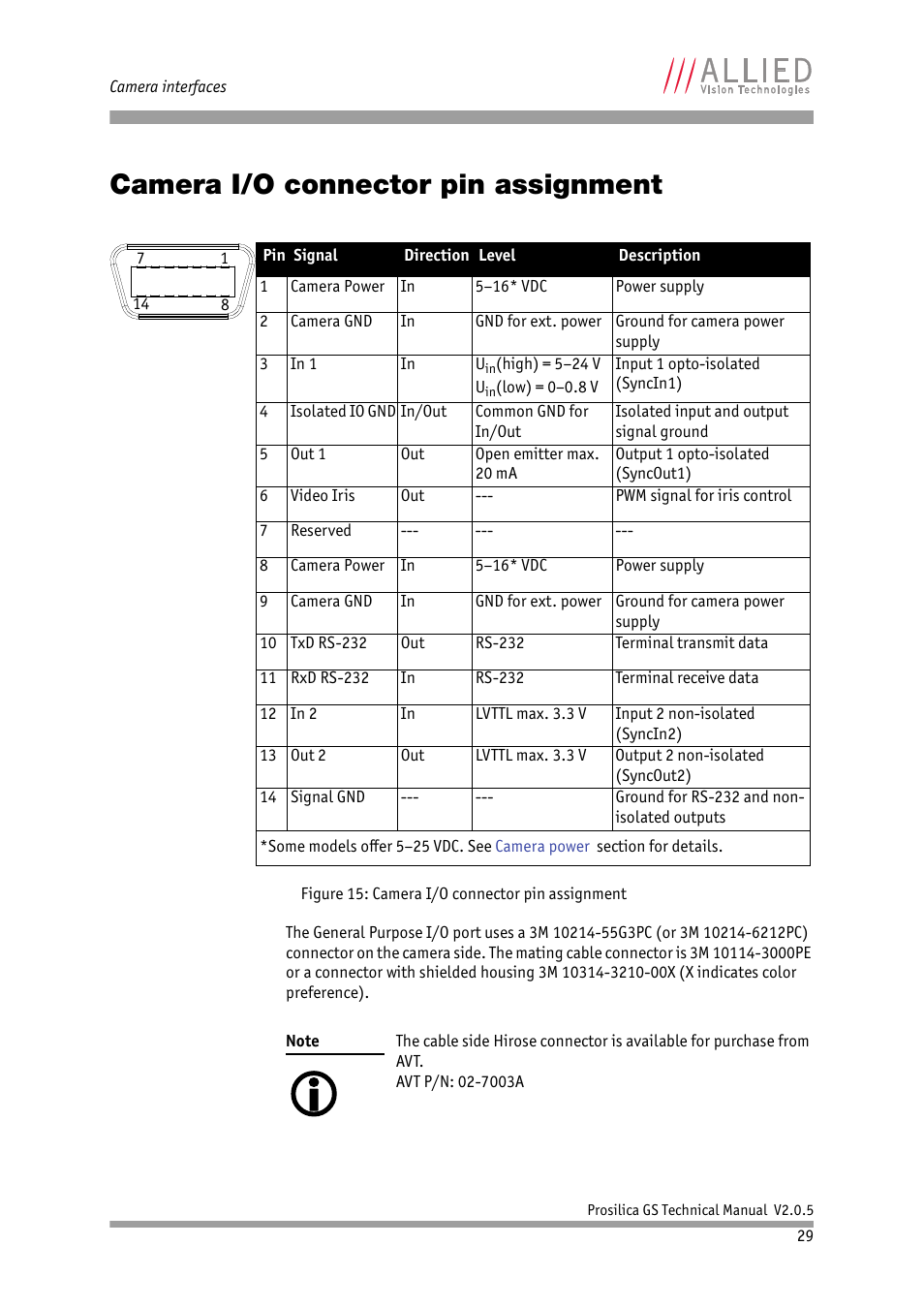 Camera i/o connector pin assignment | ALLIED Vision Technologies Prosilica GS2450 User Manual | Page 29 / 45