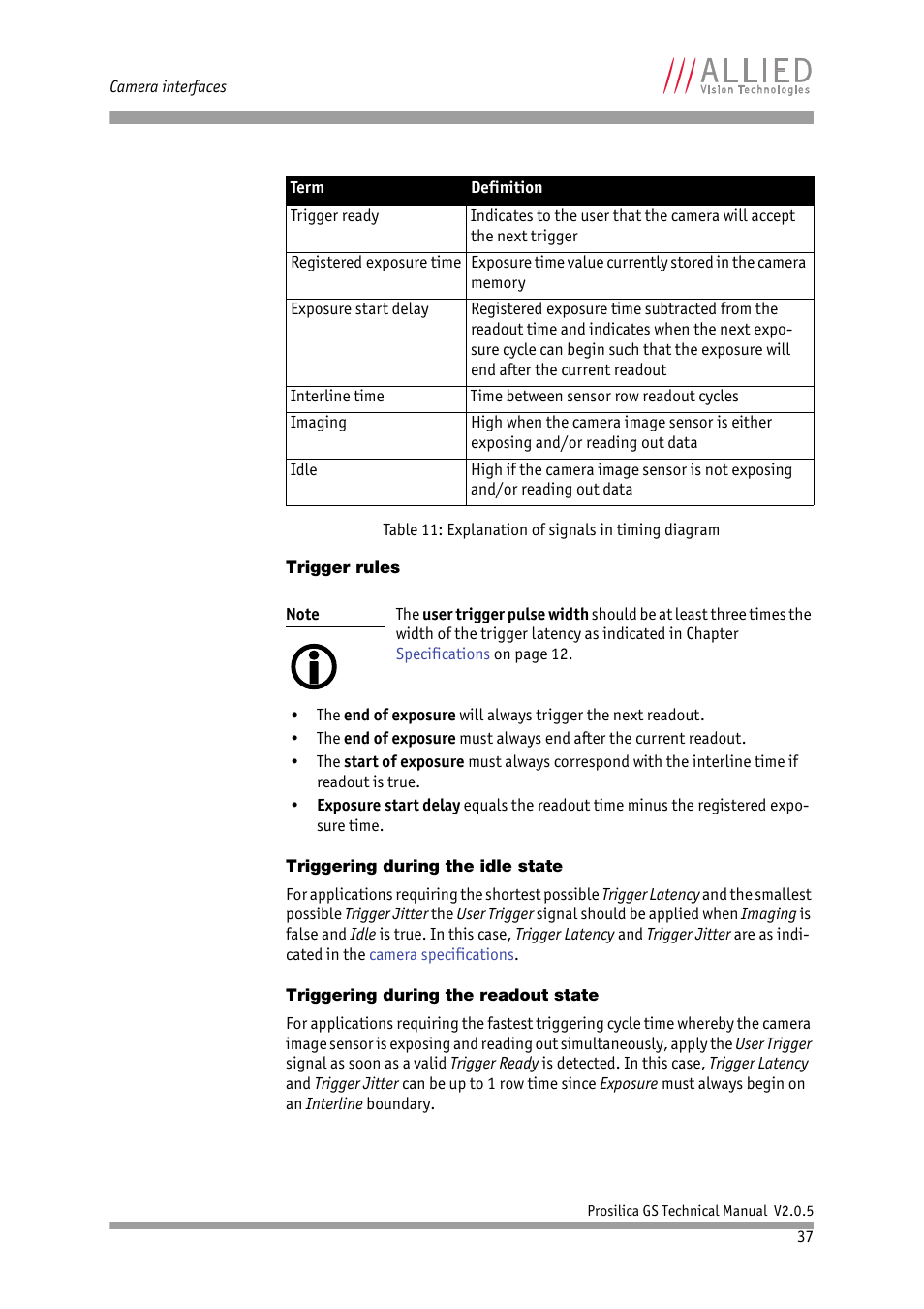 Trigger rules, Triggering during the idle state, Triggering during the readout state | ALLIED Vision Technologies Prosilica GS2450 User Manual | Page 37 / 45