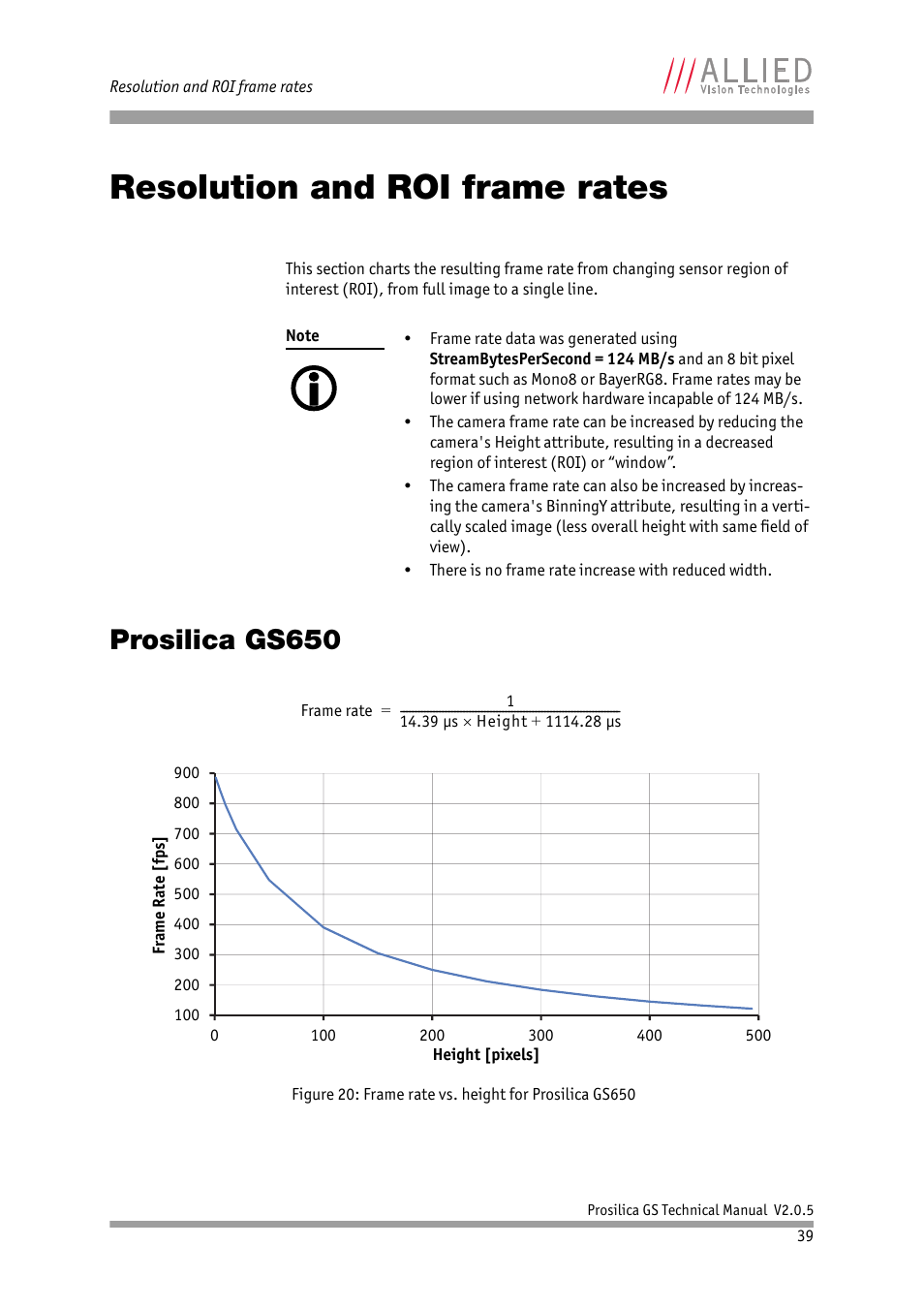 Resolution and roi frame rates, Prosilica gs650 | ALLIED Vision Technologies Prosilica GS2450 User Manual | Page 39 / 45