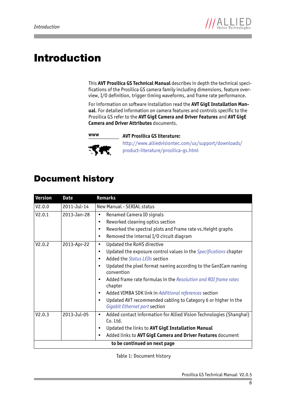 Introduction, Document history | ALLIED Vision Technologies Prosilica GS2450 User Manual | Page 6 / 45