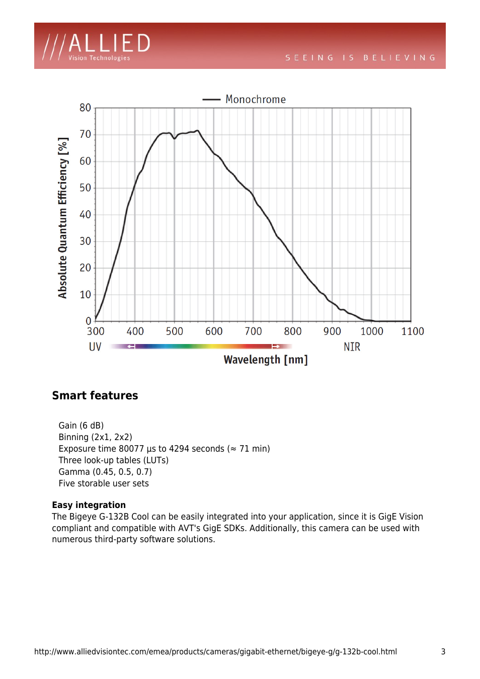 Smart features, Gain (6 db), Binning (2x1, 2x2) | Three look-up tables (luts), Five storable user sets | ALLIED Vision Technologies Bigeye G-132 Cool User Manual | Page 3 / 4