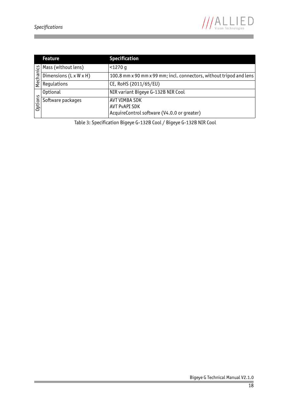 ALLIED Vision Technologies Bigeye G-1100 Cool User Manual | Page 18 / 58