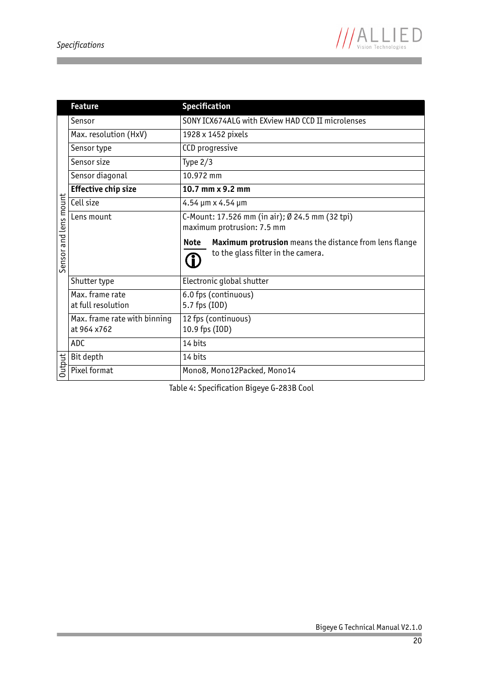 ALLIED Vision Technologies Bigeye G-1100 Cool User Manual | Page 20 / 58