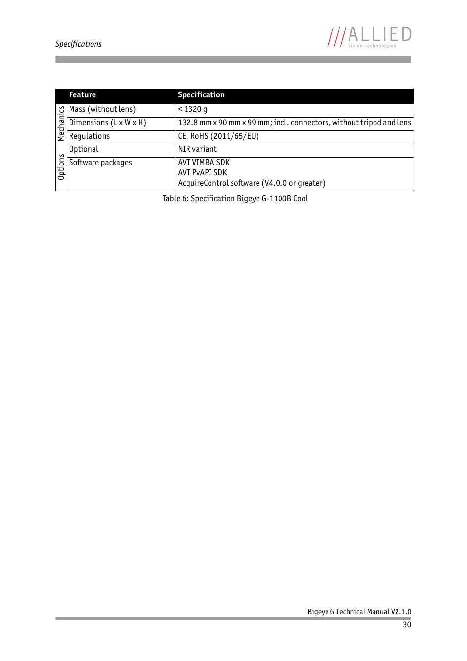 ALLIED Vision Technologies Bigeye G-1100 Cool User Manual | Page 30 / 58