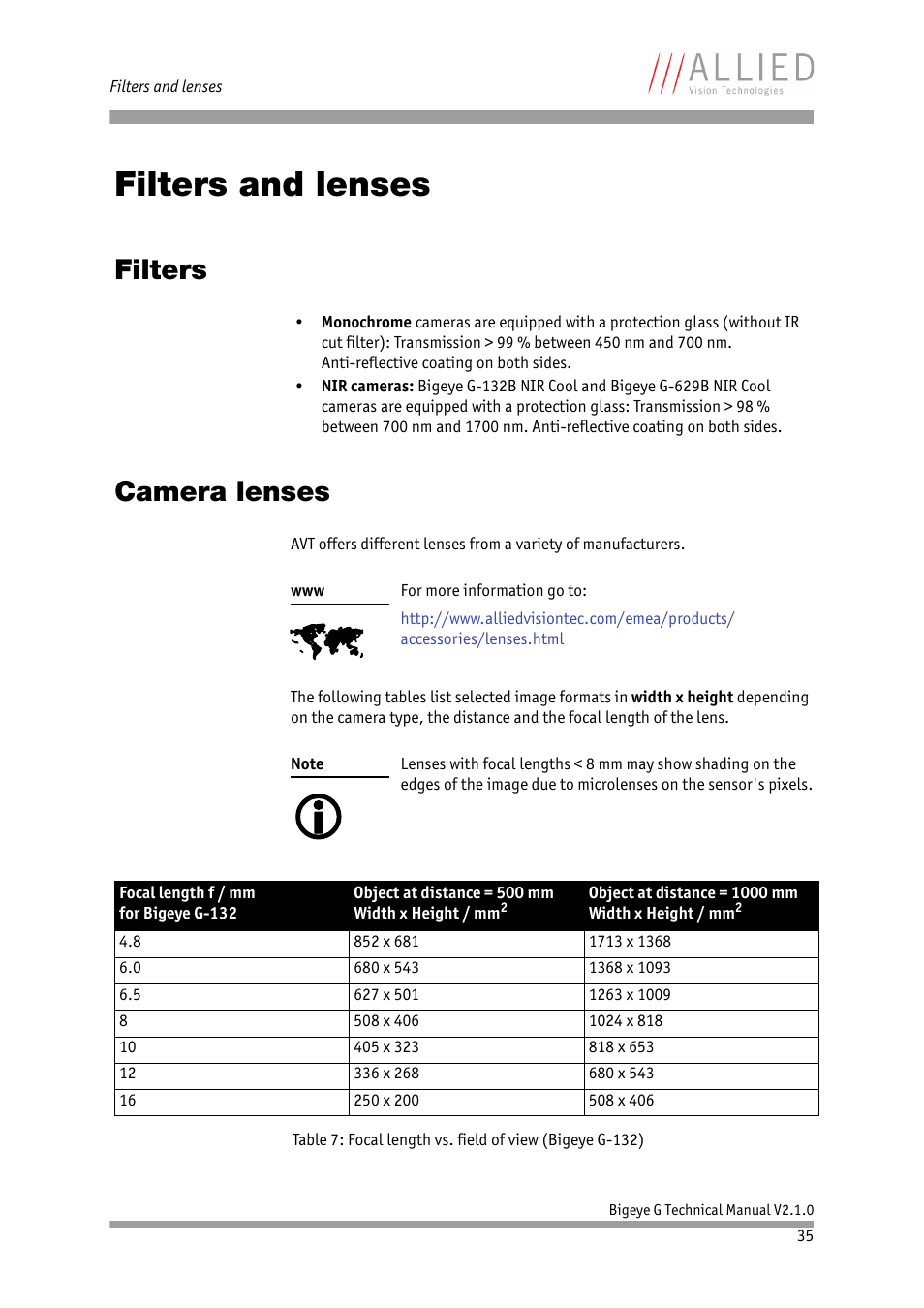 Filters and lenses, Filters, Camera lenses | Filters camera lenses, Chapter | ALLIED Vision Technologies Bigeye G-1100 Cool User Manual | Page 35 / 58