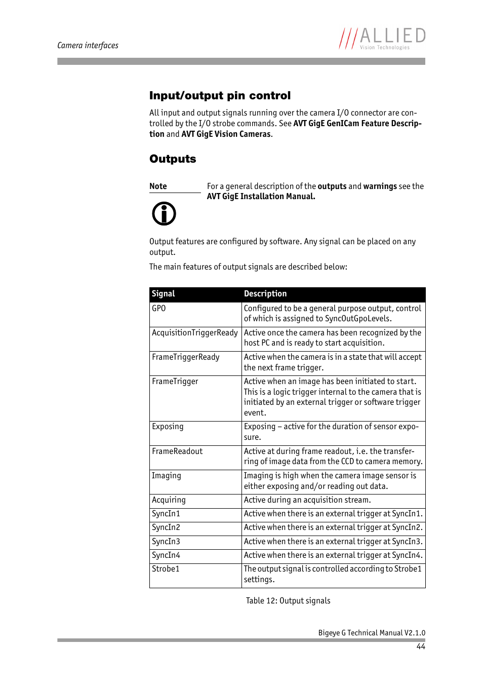 Input/output pin control, Outputs, Input/output pin control outputs | ALLIED Vision Technologies Bigeye G-1100 Cool User Manual | Page 44 / 58