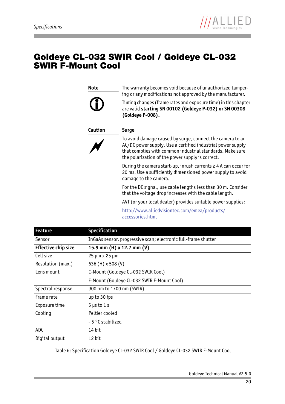 Mass in chapter, Goldeye cl-032 swir cool, Goldeye cl-032 swir f-mount cool | Mono12 in chapter, Goldeye cl-032, Swir cool / goldeye cl-032 swir f-mount cool | ALLIED Vision Technologies Goldeye P-032 SWIR User Manual | Page 20 / 102