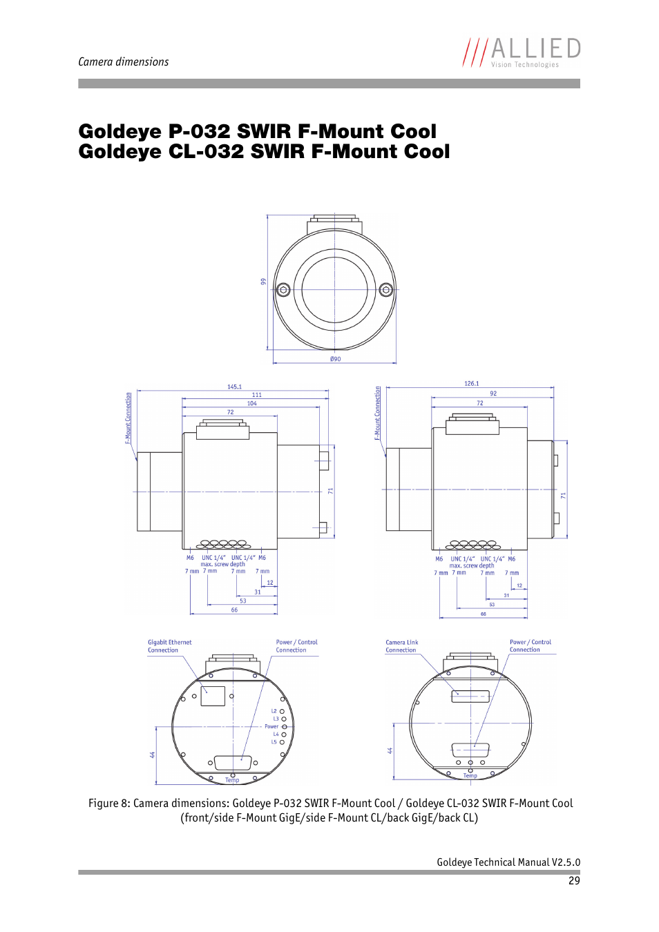 ALLIED Vision Technologies Goldeye P-032 SWIR User Manual | Page 29 / 102