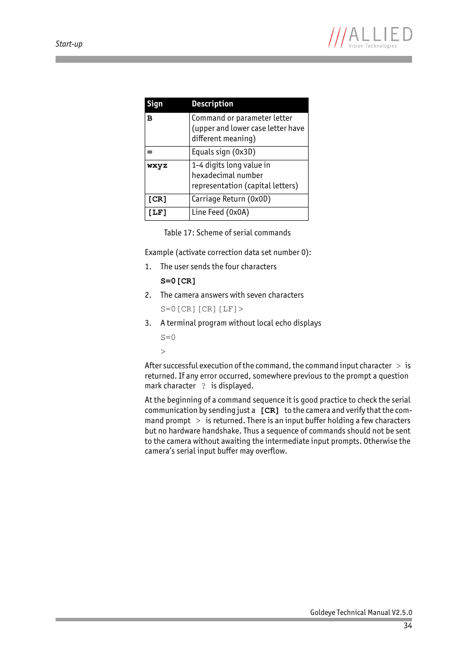 ALLIED Vision Technologies Goldeye P-032 SWIR User Manual | Page 34 / 102