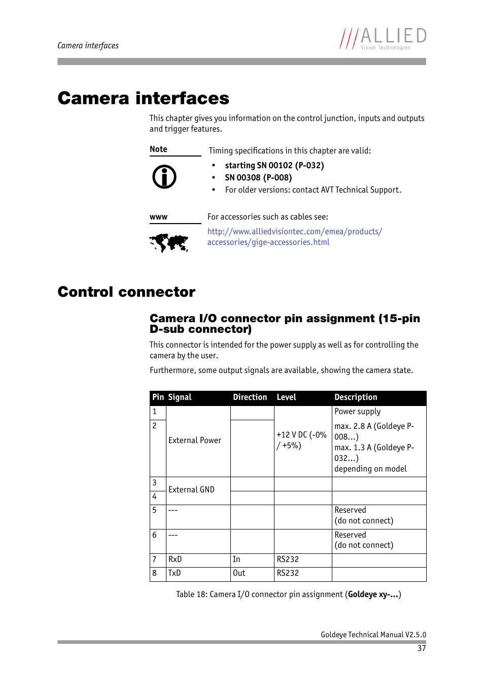 Camera interfaces, Control connector, Chapter | ALLIED Vision Technologies Goldeye P-032 SWIR User Manual | Page 37 / 102