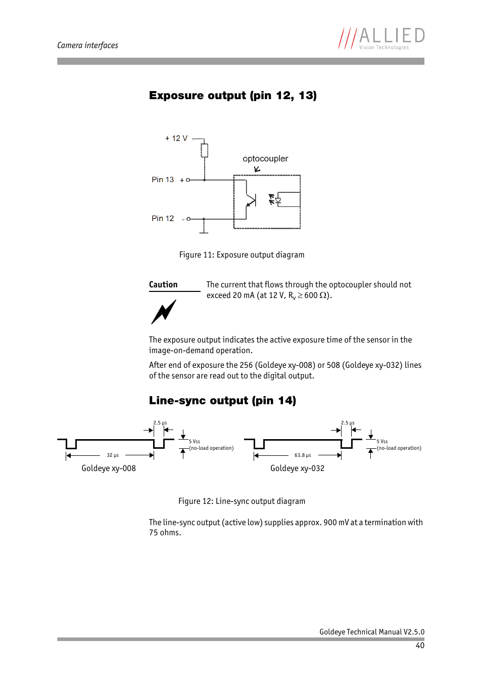 Exposure output (pin 12, 13), Line-sync output (pin 14) | ALLIED Vision Technologies Goldeye P-032 SWIR User Manual | Page 40 / 102