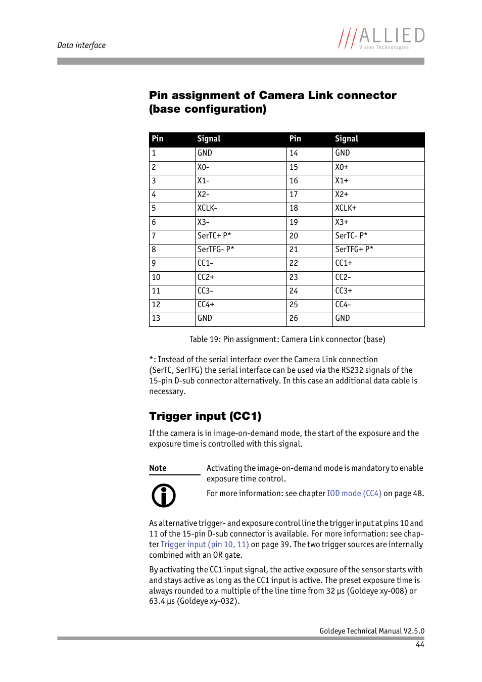 Trigger input (cc1), Ee chapter, For more information: see chapter | ALLIED Vision Technologies Goldeye P-032 SWIR User Manual | Page 44 / 102