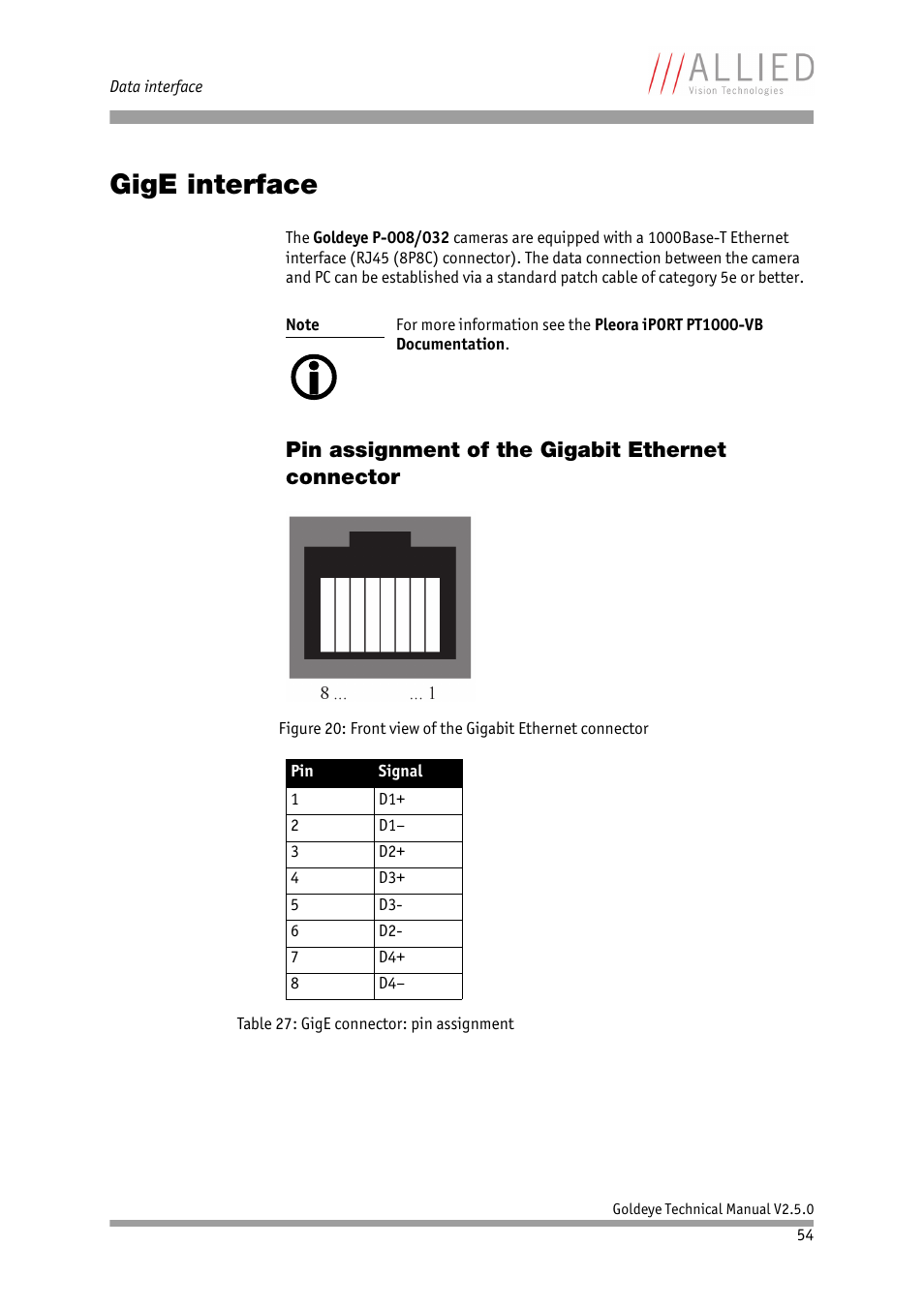 Gige interface, Pin assignment of the gigabit ethernet connector | ALLIED Vision Technologies Goldeye P-032 SWIR User Manual | Page 54 / 102