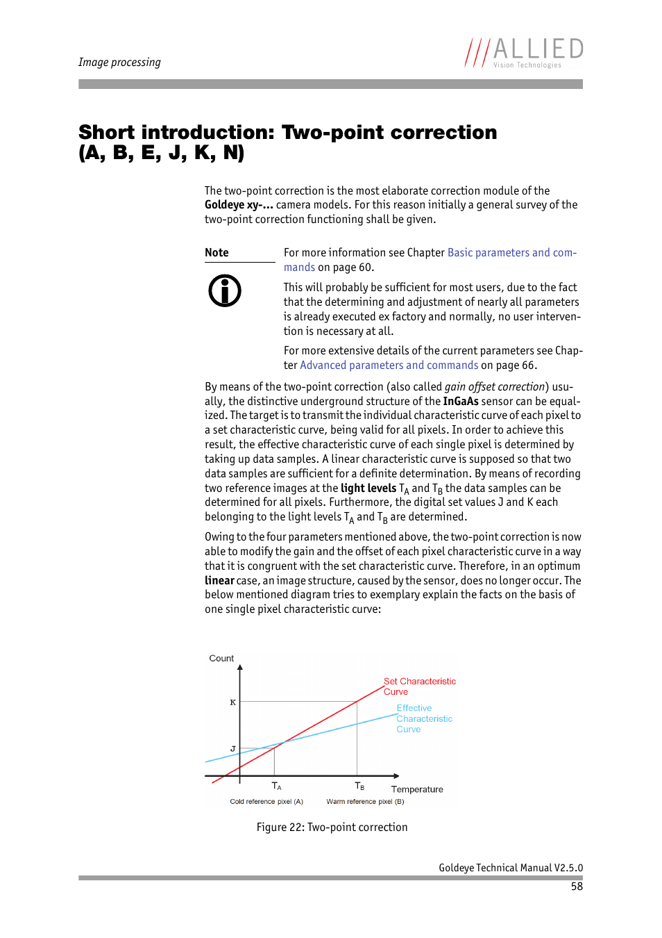 ALLIED Vision Technologies Goldeye P-032 SWIR User Manual | Page 58 / 102