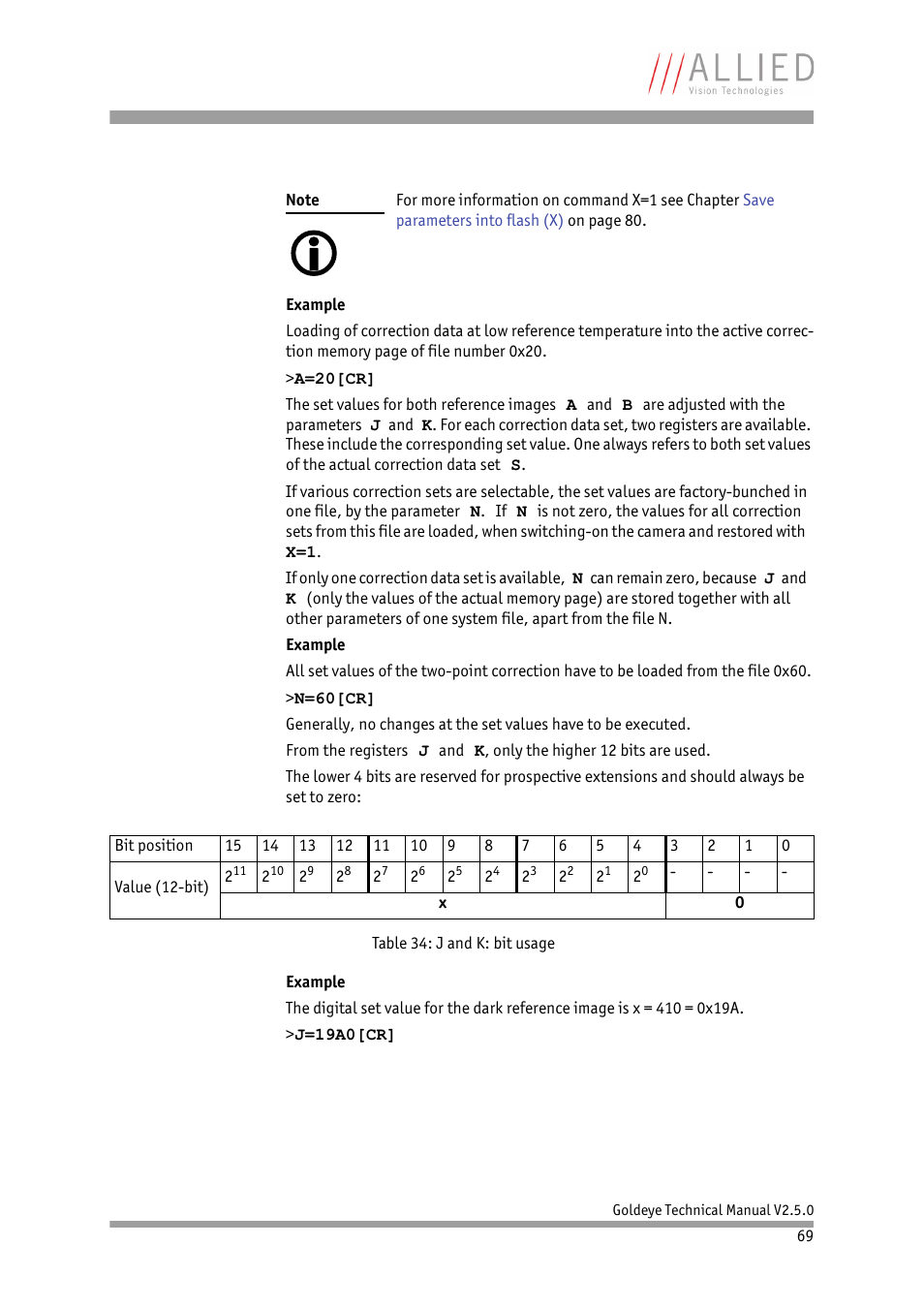 ALLIED Vision Technologies Goldeye P-032 SWIR User Manual | Page 69 / 102