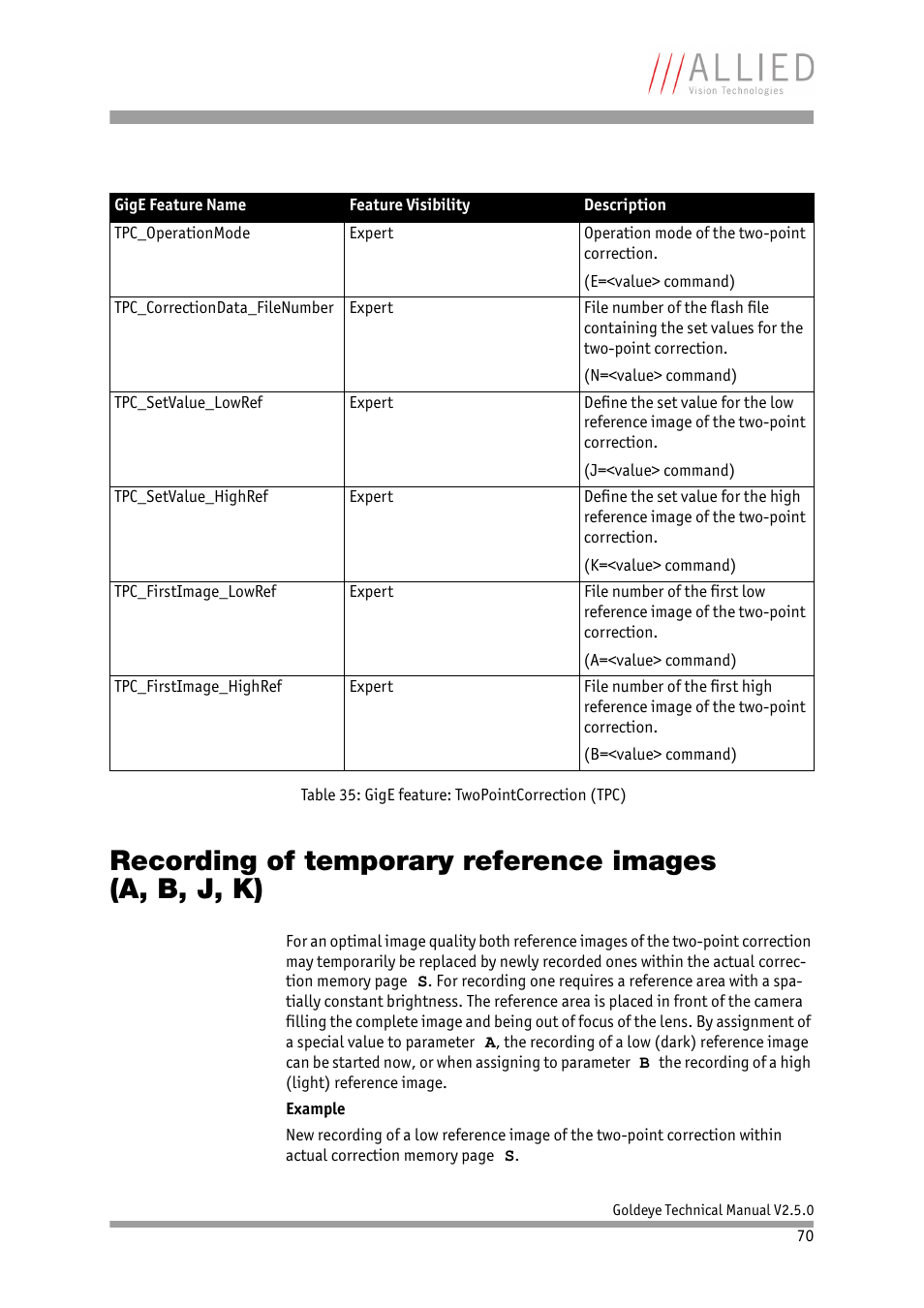 ALLIED Vision Technologies Goldeye P-032 SWIR User Manual | Page 70 / 102