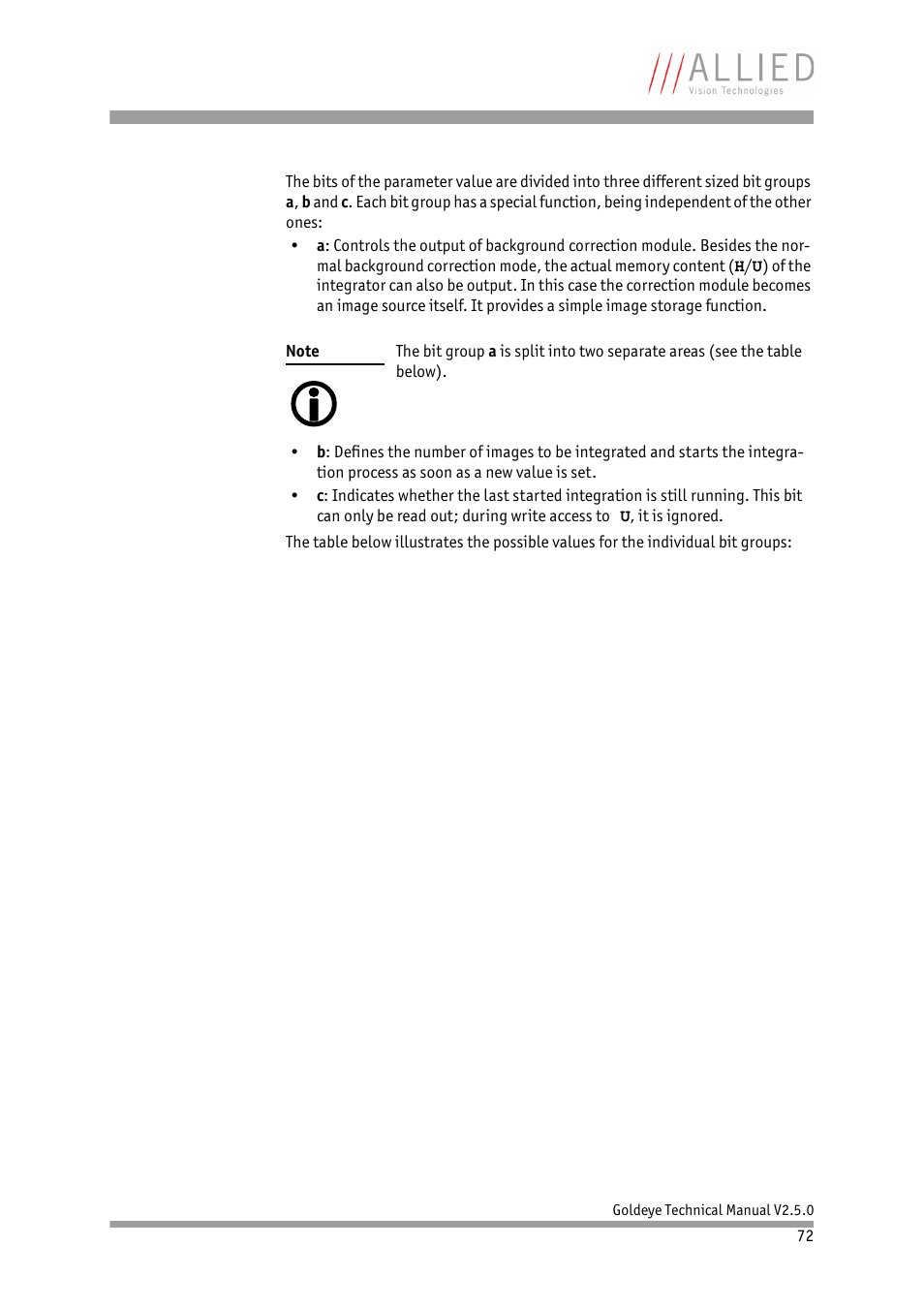 ALLIED Vision Technologies Goldeye P-032 SWIR User Manual | Page 72 / 102