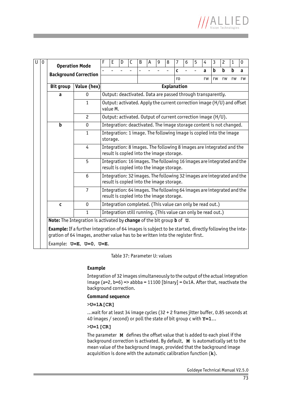 ALLIED Vision Technologies Goldeye P-032 SWIR User Manual | Page 73 / 102