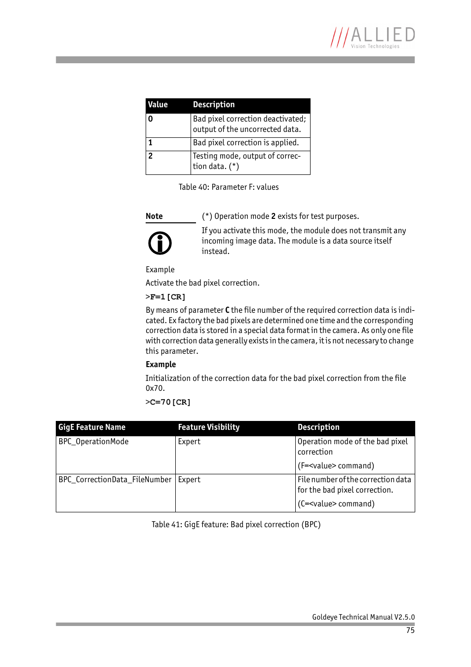 ALLIED Vision Technologies Goldeye P-032 SWIR User Manual | Page 75 / 102