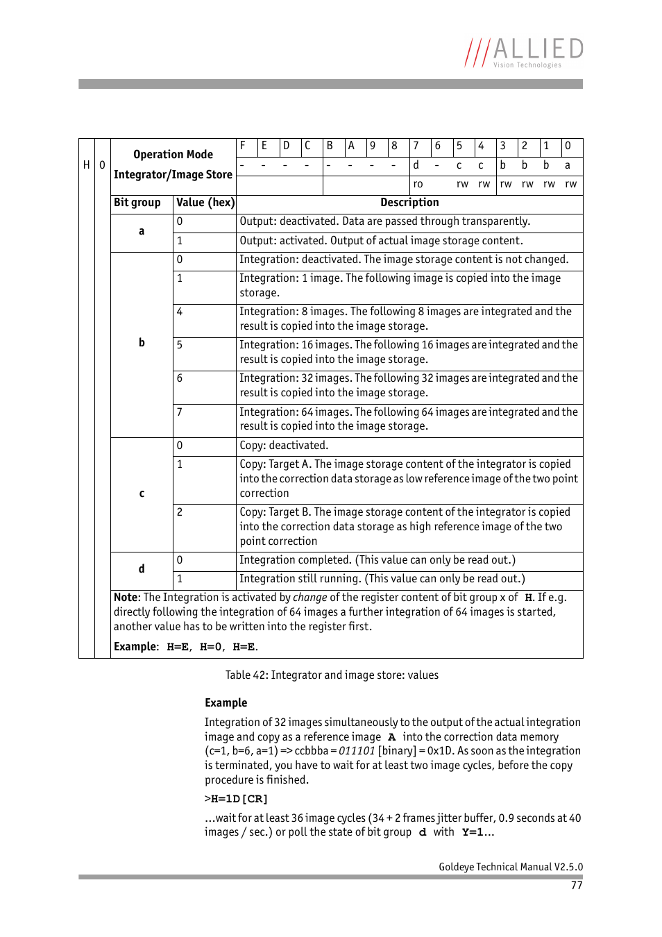 ALLIED Vision Technologies Goldeye P-032 SWIR User Manual | Page 77 / 102