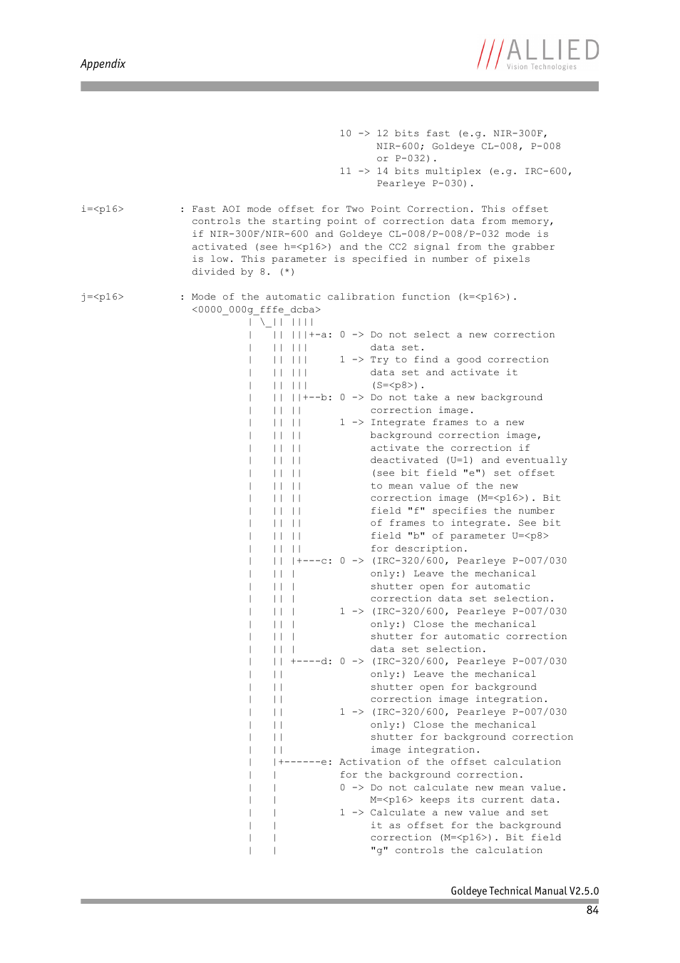 ALLIED Vision Technologies Goldeye P-032 SWIR User Manual | Page 84 / 102