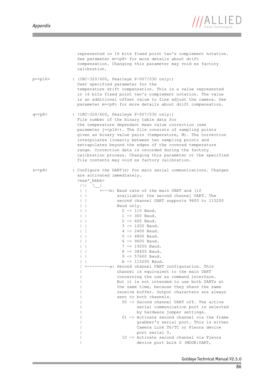 ALLIED Vision Technologies Goldeye P-032 SWIR User Manual | Page 86 / 102