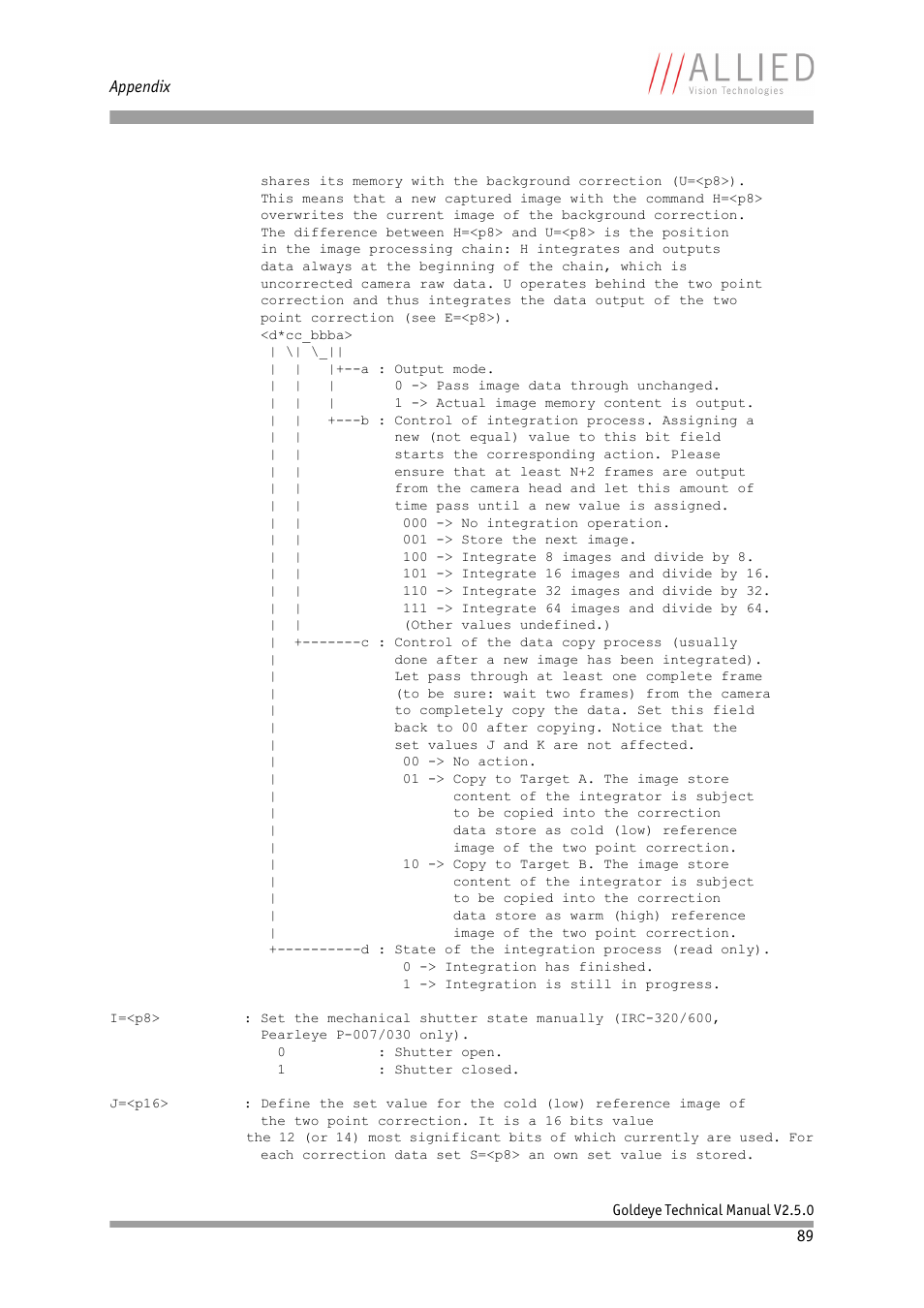 ALLIED Vision Technologies Goldeye P-032 SWIR User Manual | Page 89 / 102