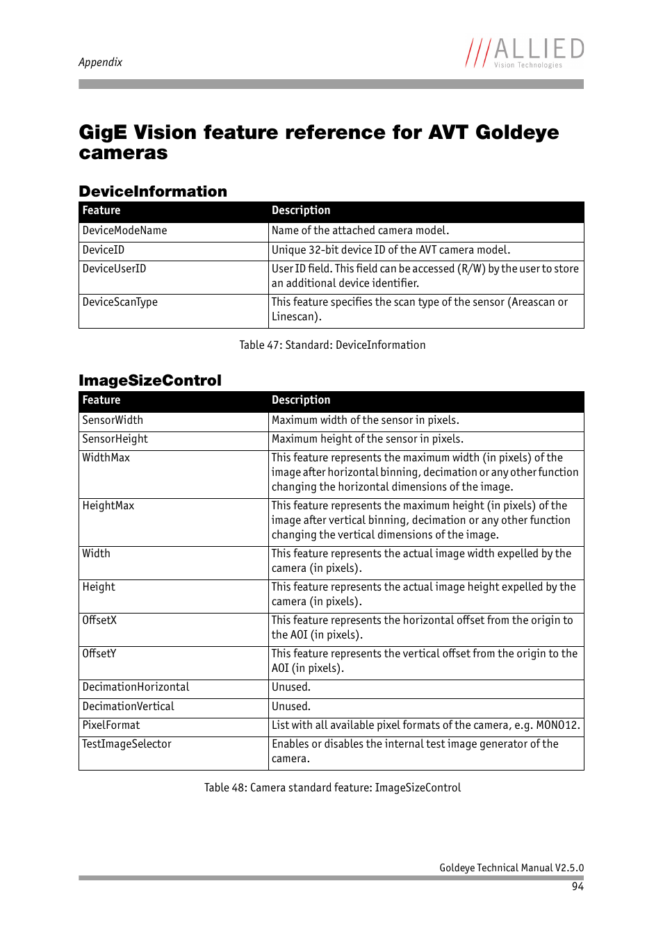 Deviceinformation, Imagesizecontrol, Deviceinformation imagesizecontrol | Chapter | ALLIED Vision Technologies Goldeye P-032 SWIR User Manual | Page 94 / 102