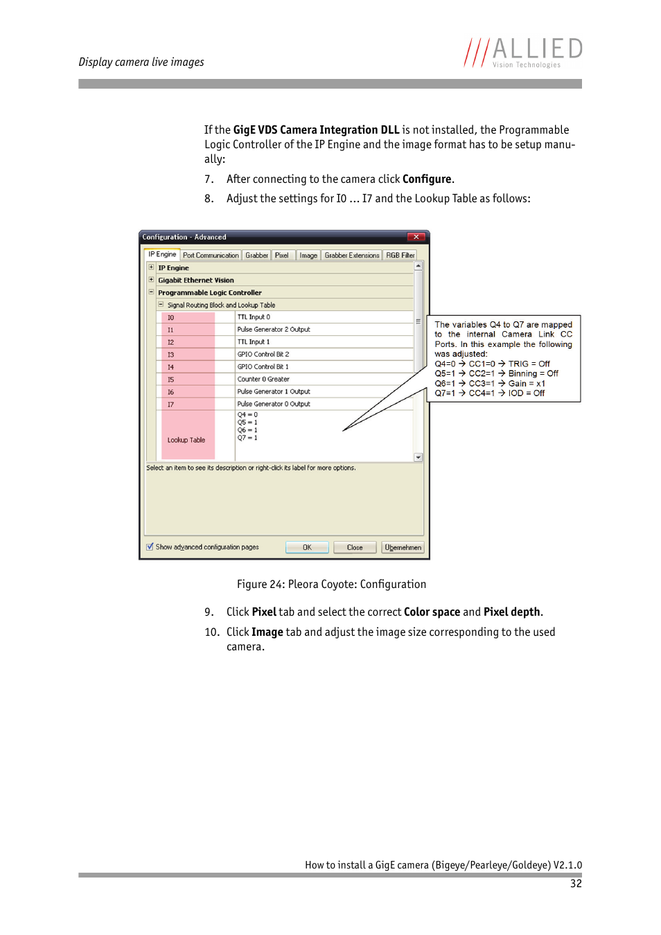 ALLIED Vision Technologies Goldeye P-032 SWIR User Manual | Page 32 / 50