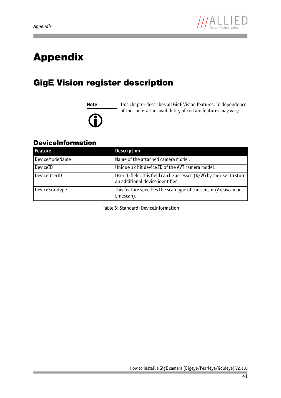 Appendix, Gige vision register description, Deviceinformation | To chapter | ALLIED Vision Technologies Goldeye P-032 SWIR User Manual | Page 41 / 50