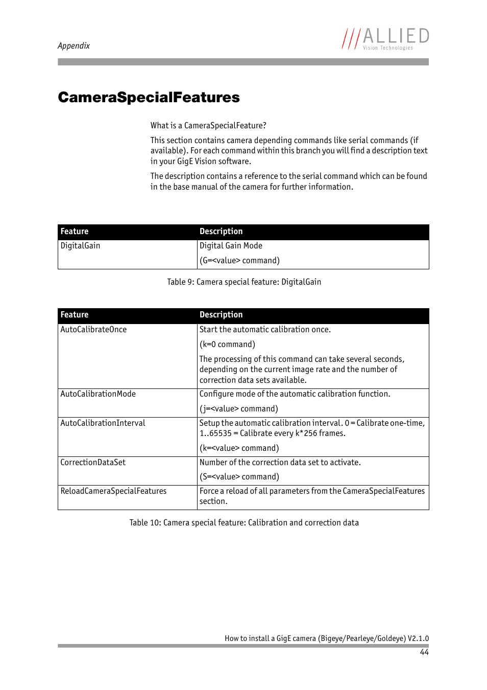 Cameraspecialfeatures | ALLIED Vision Technologies Goldeye P-032 SWIR User Manual | Page 44 / 50