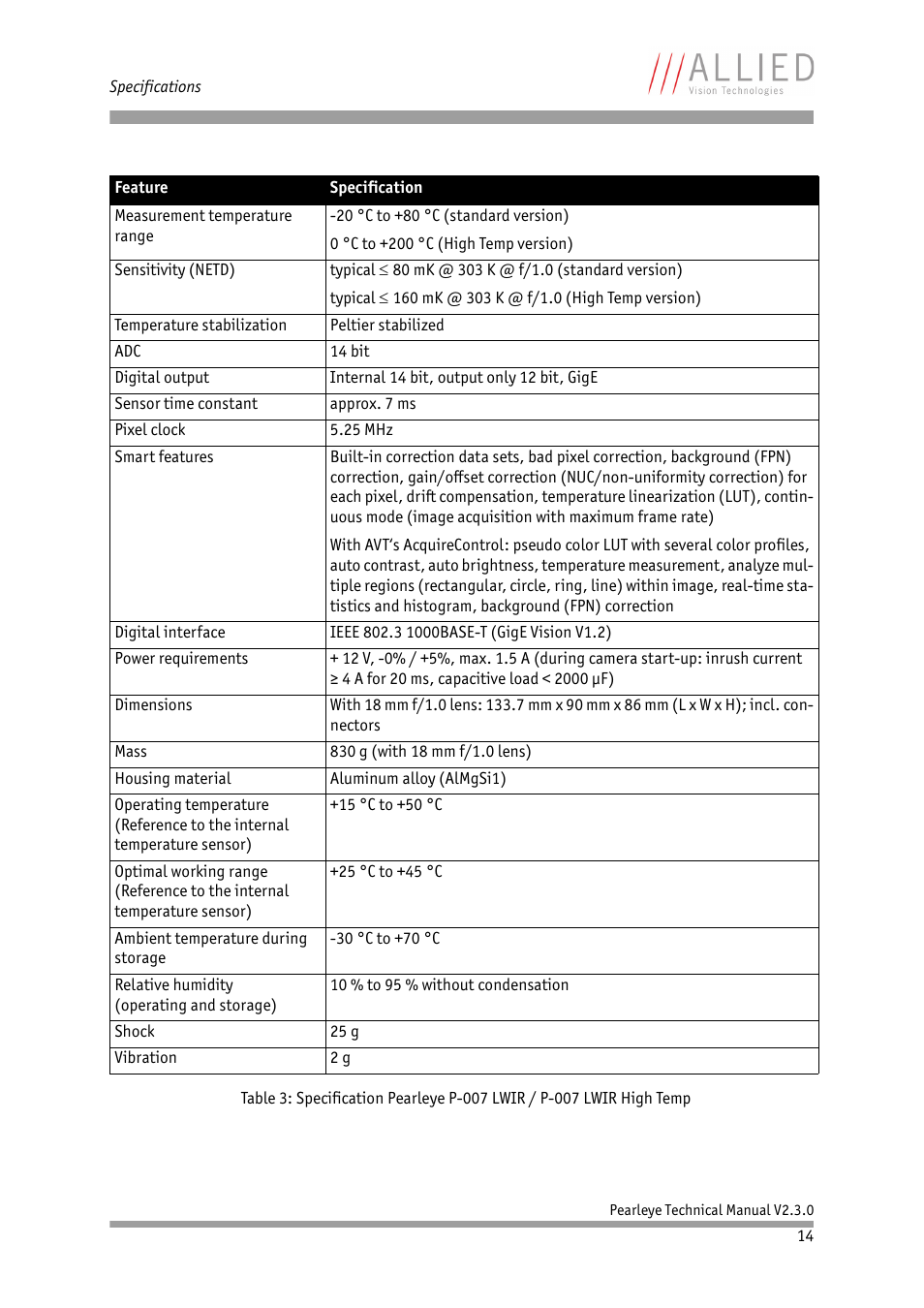 ALLIED Vision Technologies Pearleye P-030 LWIR User Manual | Page 14 / 84