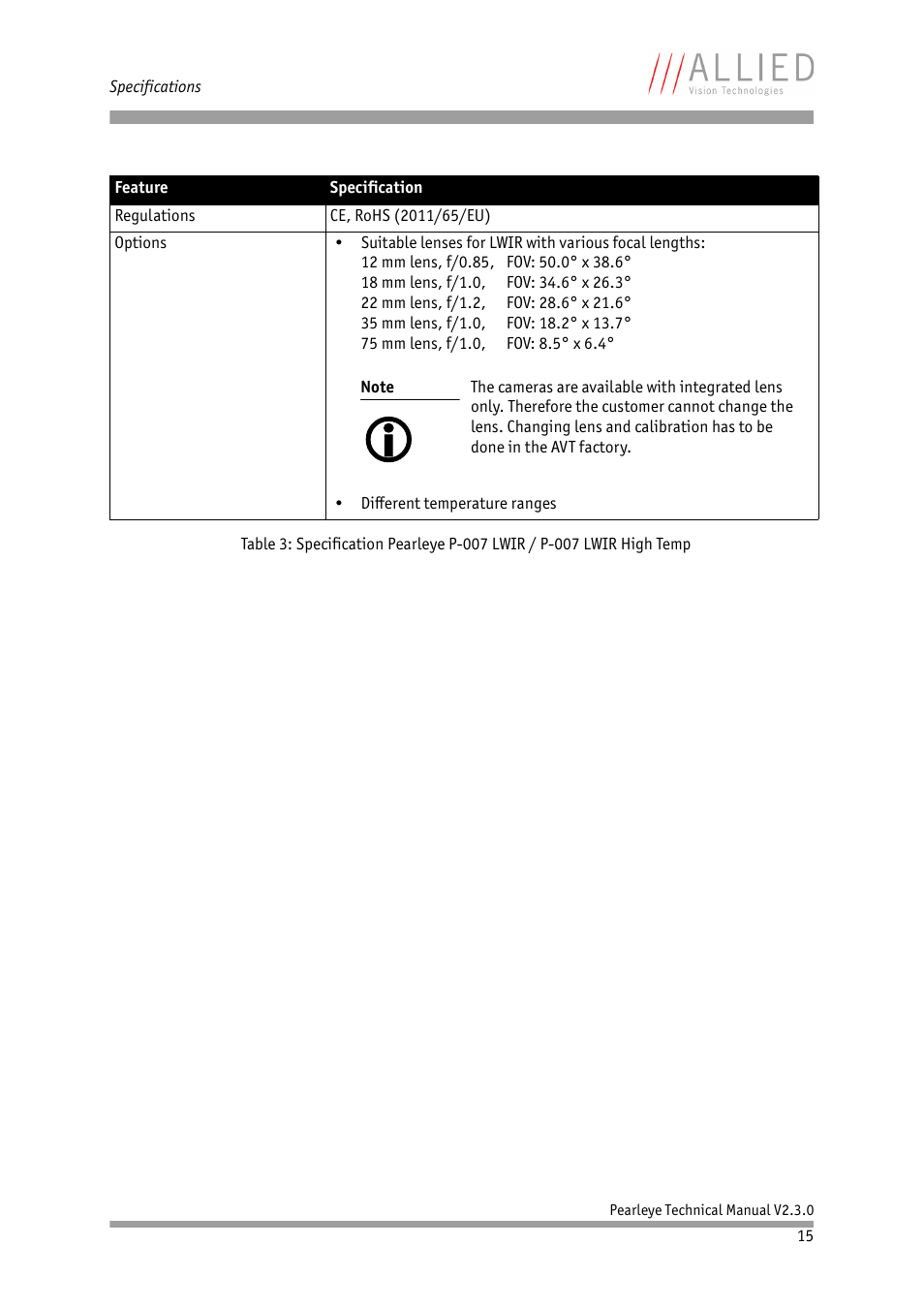 ALLIED Vision Technologies Pearleye P-030 LWIR User Manual | Page 15 / 84