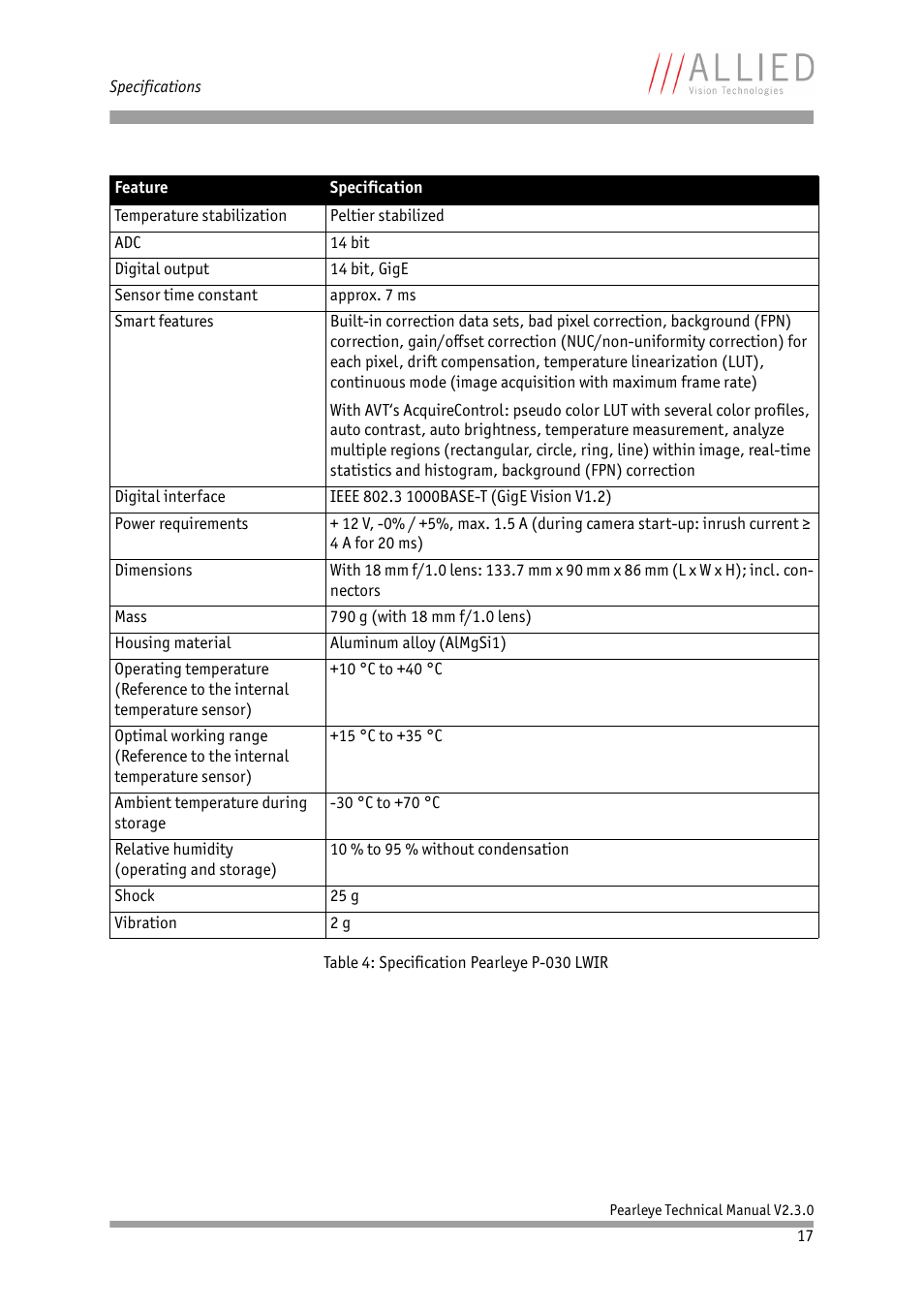 ALLIED Vision Technologies Pearleye P-030 LWIR User Manual | Page 17 / 84
