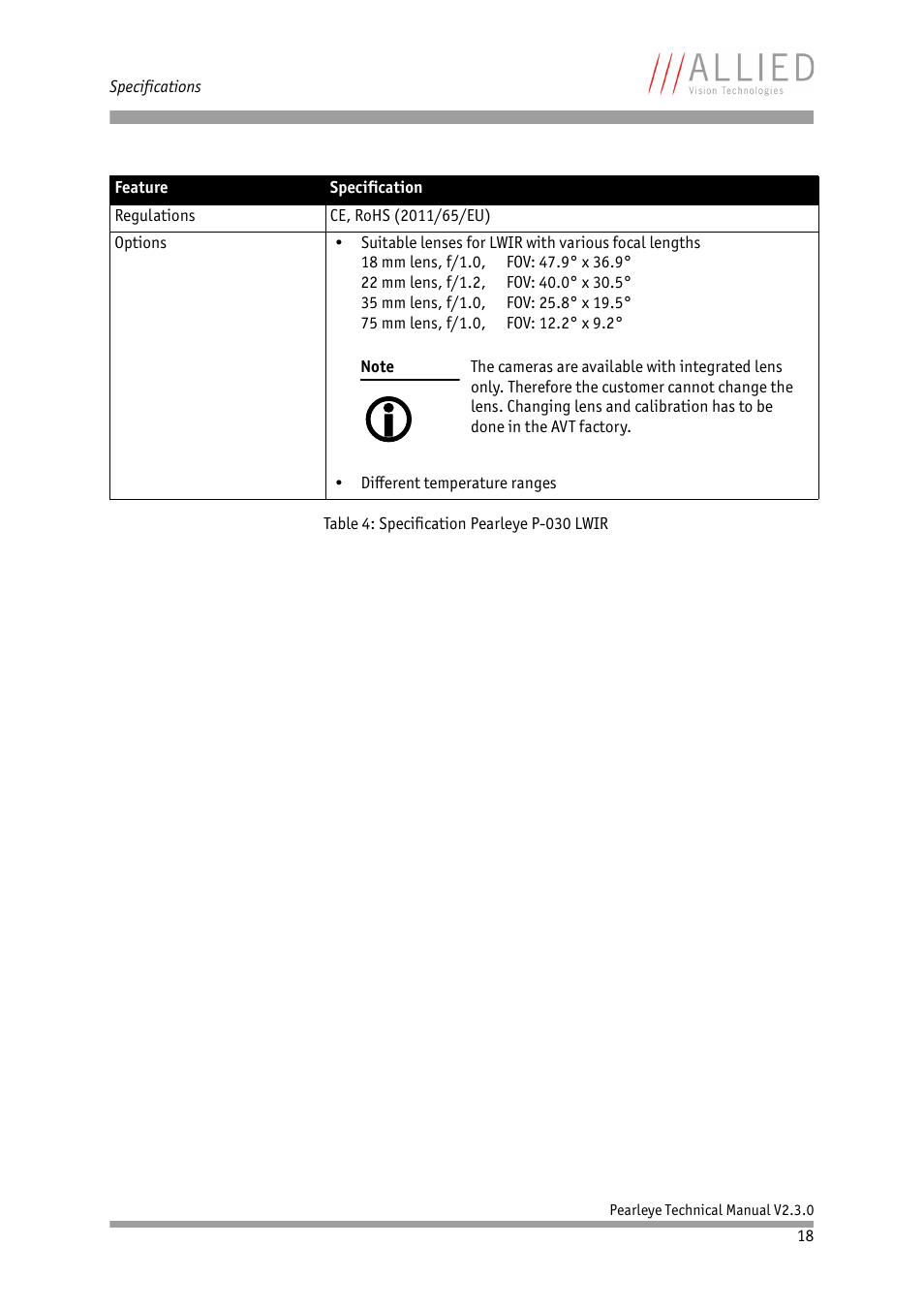 ALLIED Vision Technologies Pearleye P-030 LWIR User Manual | Page 18 / 84