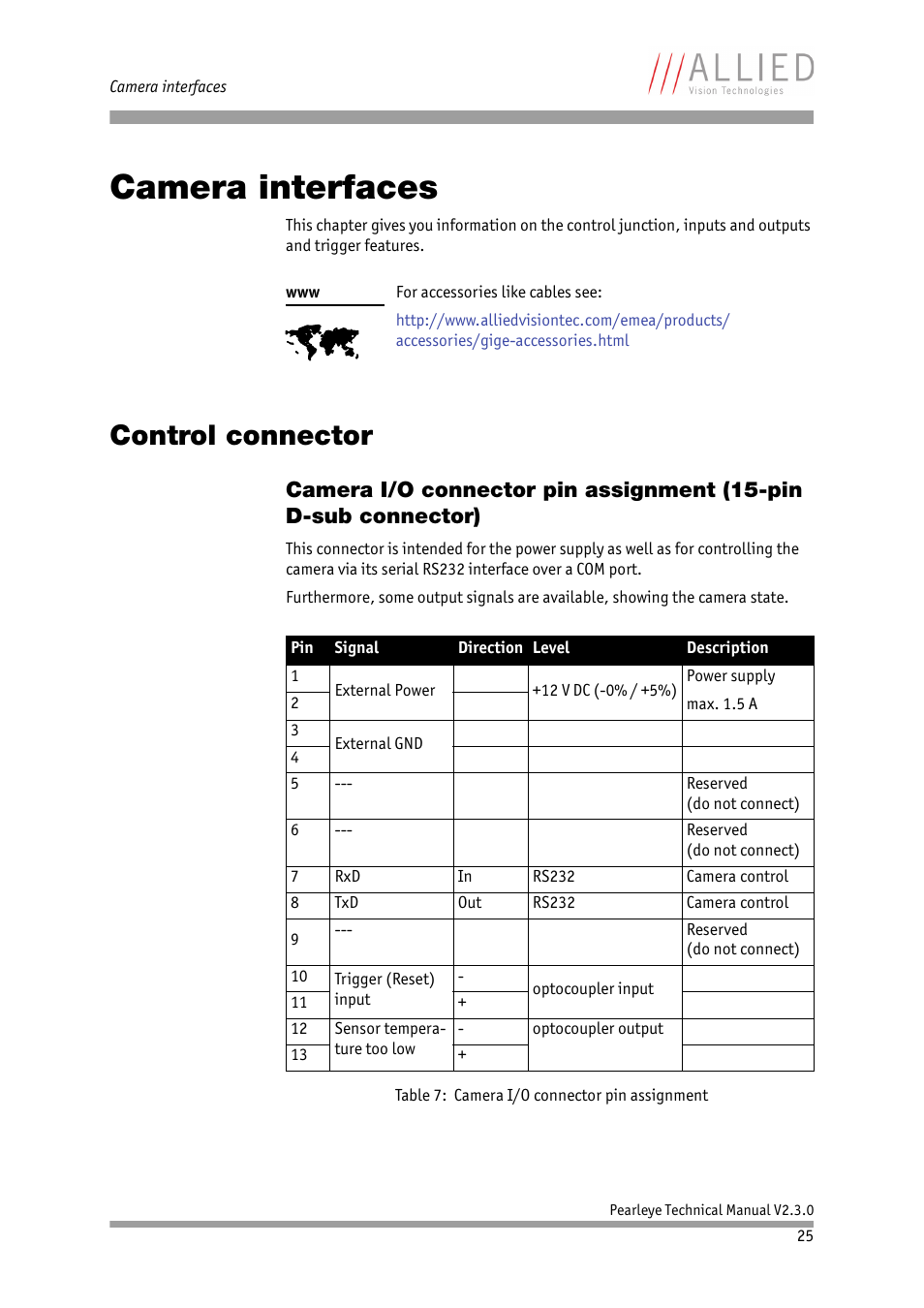 Camera interfaces, Control connector, Chapter | ALLIED Vision Technologies Pearleye P-030 LWIR User Manual | Page 25 / 84