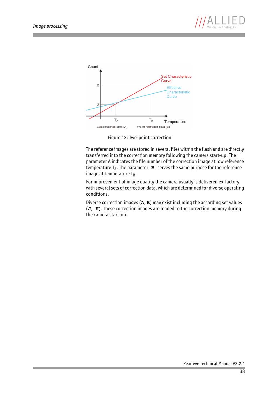 ALLIED Vision Technologies Pearleye P-030 LWIR User Manual | Page 38 / 84