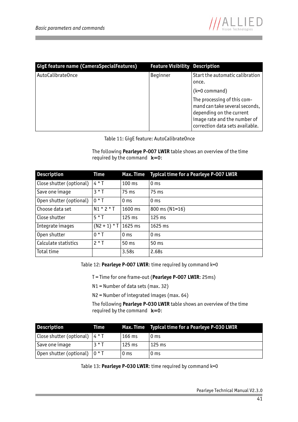 ALLIED Vision Technologies Pearleye P-030 LWIR User Manual | Page 41 / 84