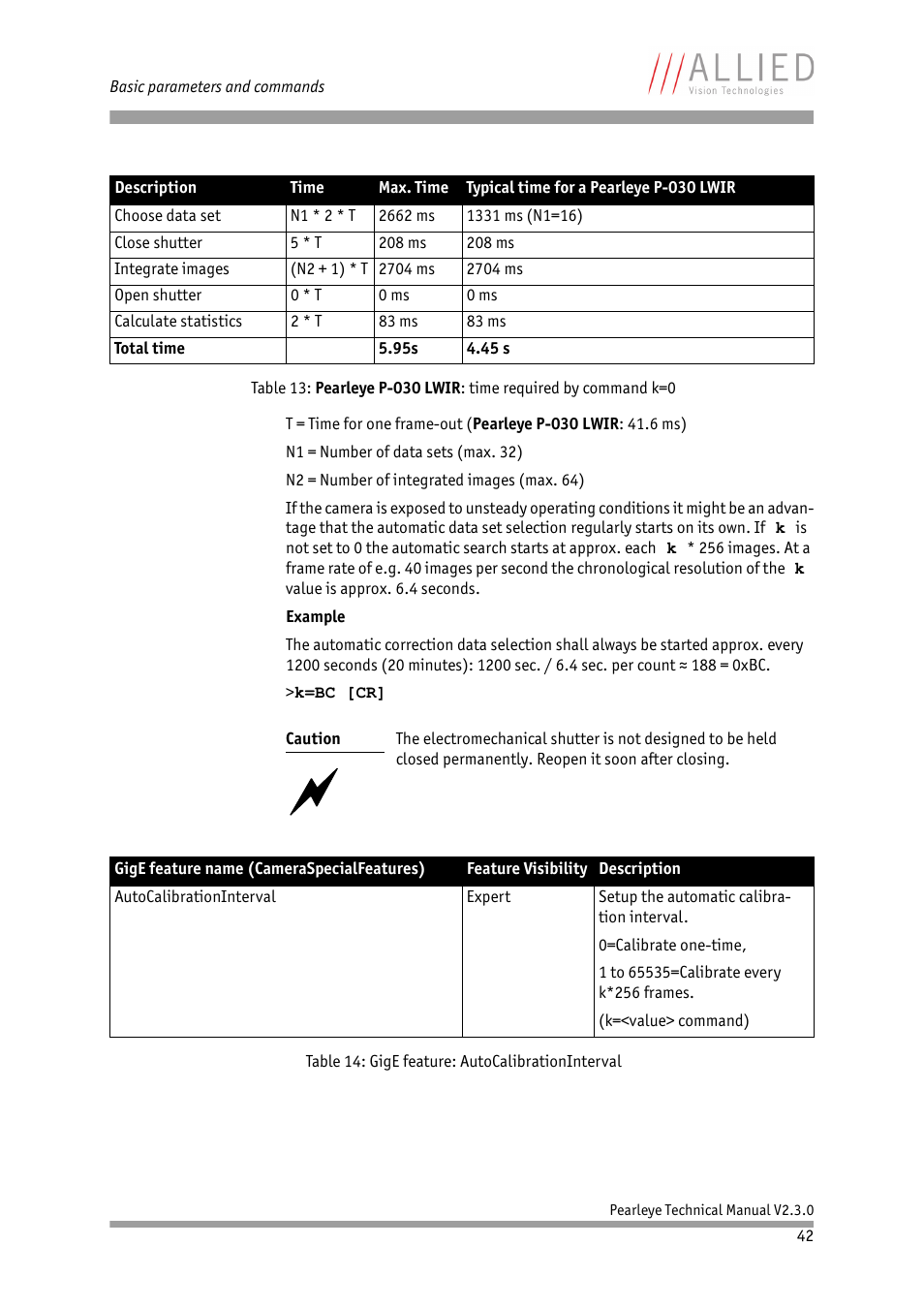 ALLIED Vision Technologies Pearleye P-030 LWIR User Manual | Page 42 / 84