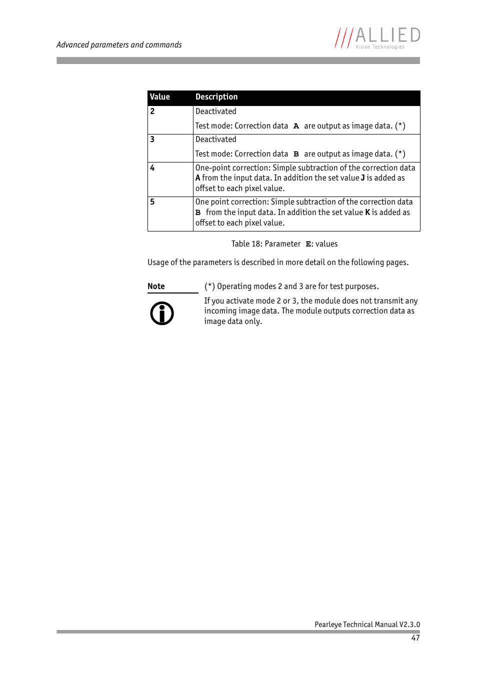 ALLIED Vision Technologies Pearleye P-030 LWIR User Manual | Page 47 / 84