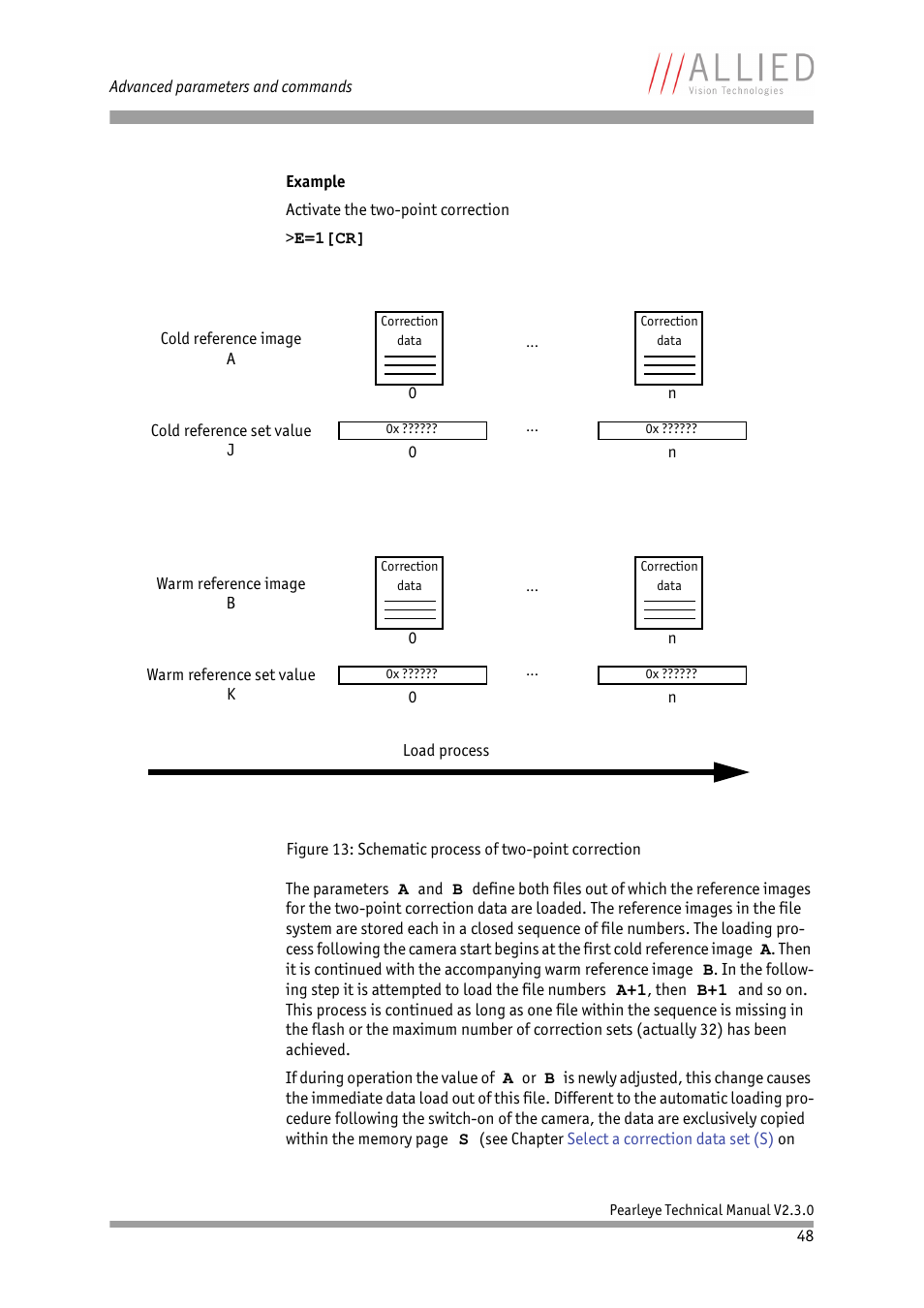 ALLIED Vision Technologies Pearleye P-030 LWIR User Manual | Page 48 / 84