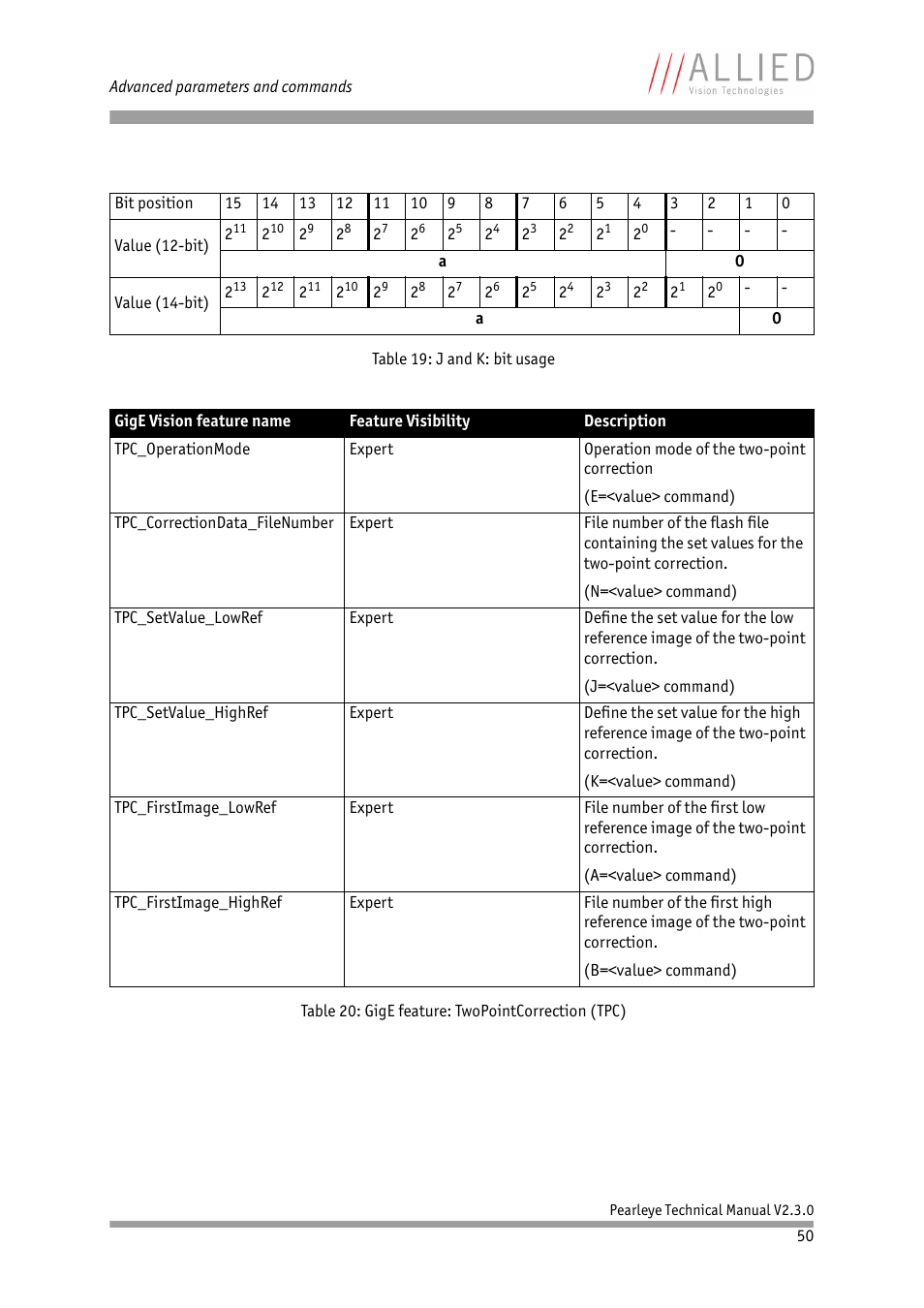 ALLIED Vision Technologies Pearleye P-030 LWIR User Manual | Page 50 / 84