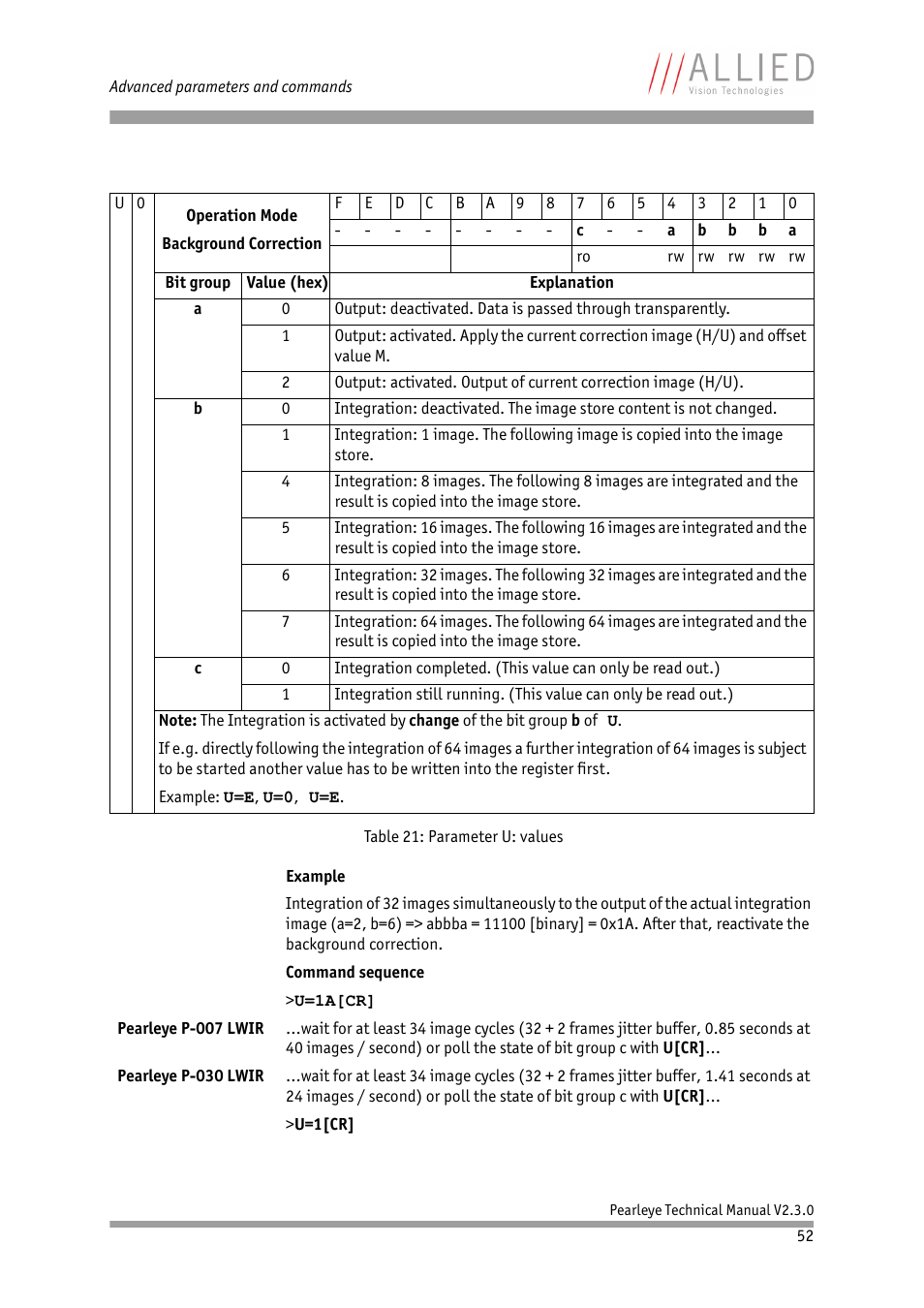ALLIED Vision Technologies Pearleye P-030 LWIR User Manual | Page 52 / 84